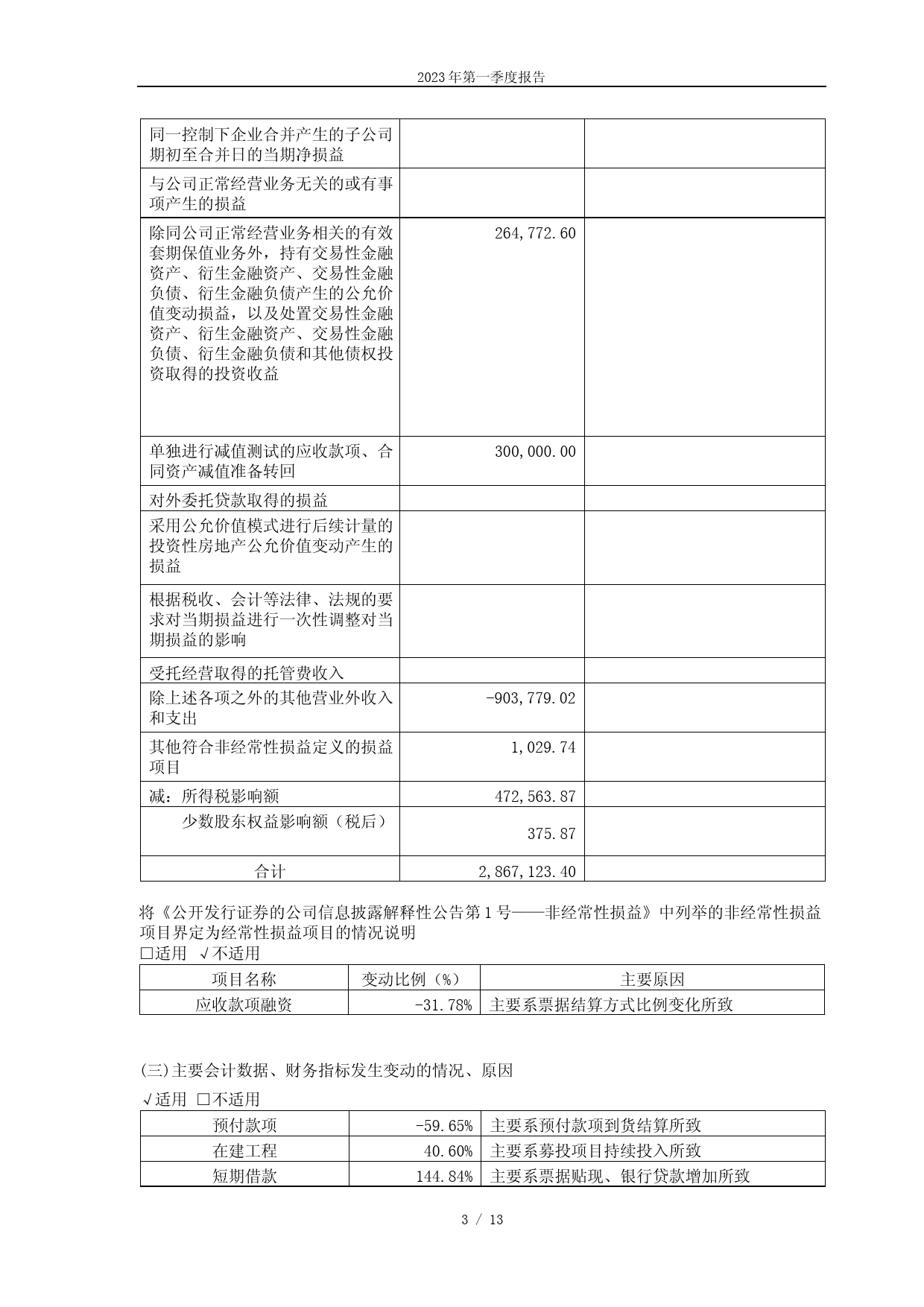 禾川科技：浙江禾川科技股份有限公司2023年第一季度报告_第3页
