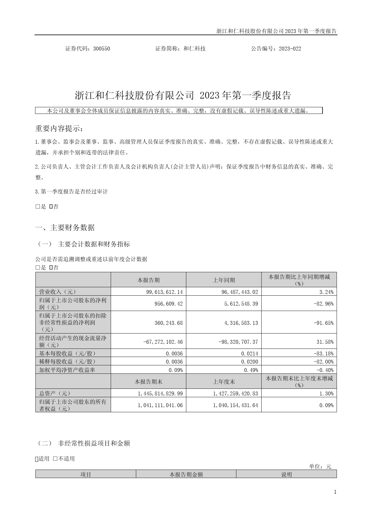 和仁科技：2023年一季度报告