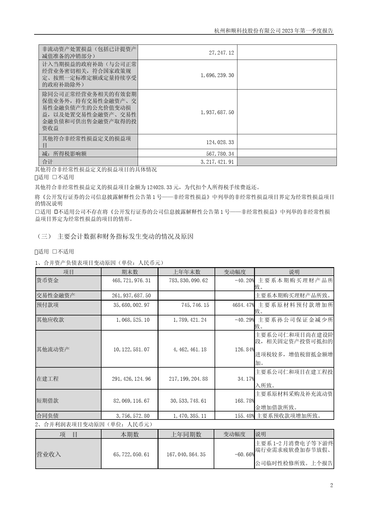 和顺科技：2023年一季度报告_第2页