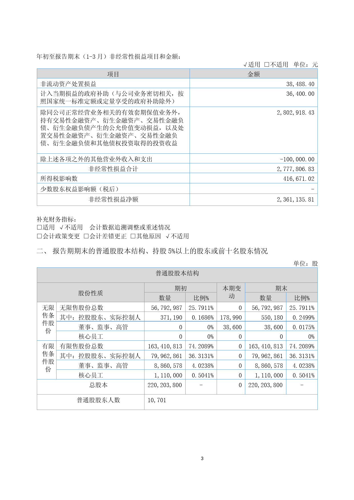恒太照明：2023年一季度报告_第3页