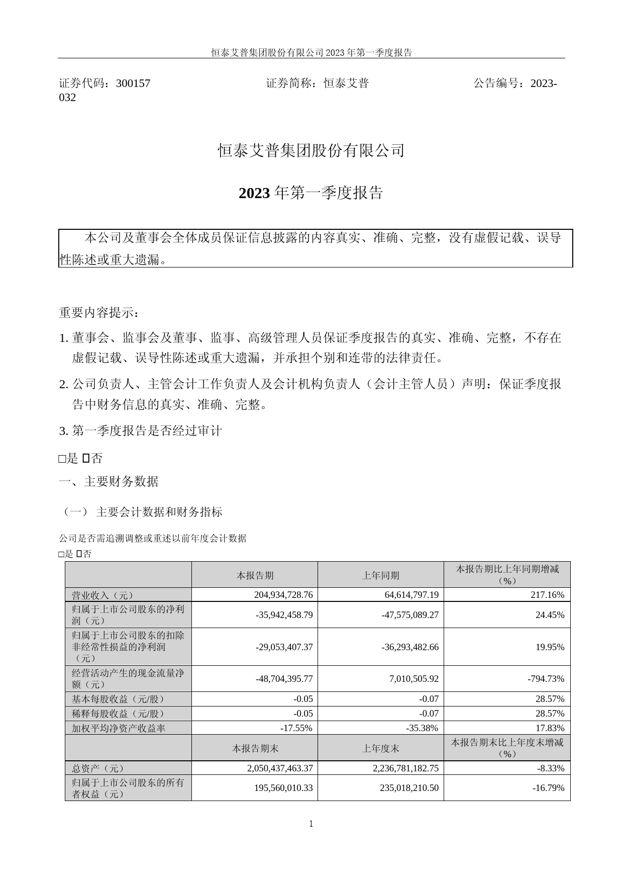 恒泰艾普：2023年一季度报告