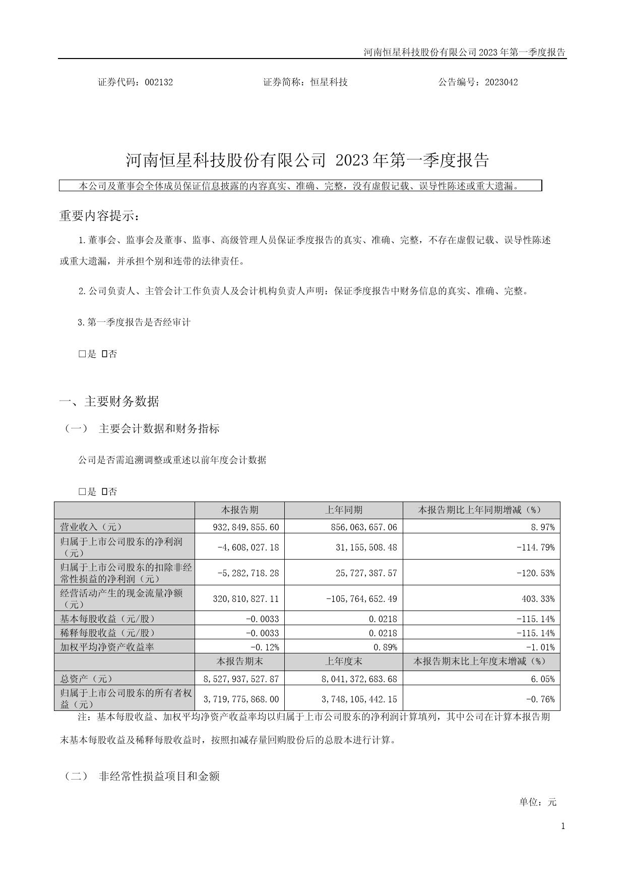 恒星科技：2023年一季度报告