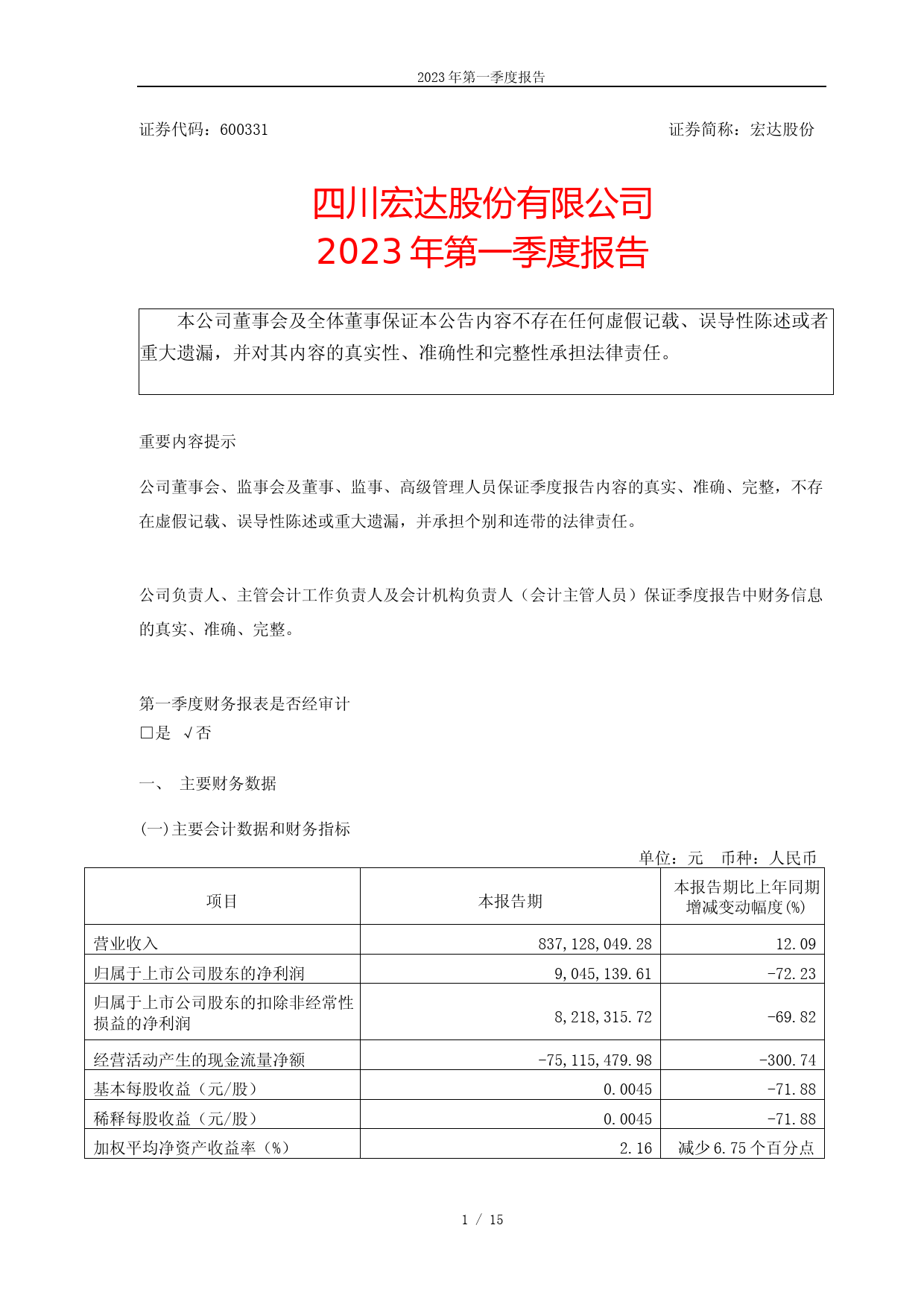 宏达股份：宏达股份2023年第一季度报告_第1页