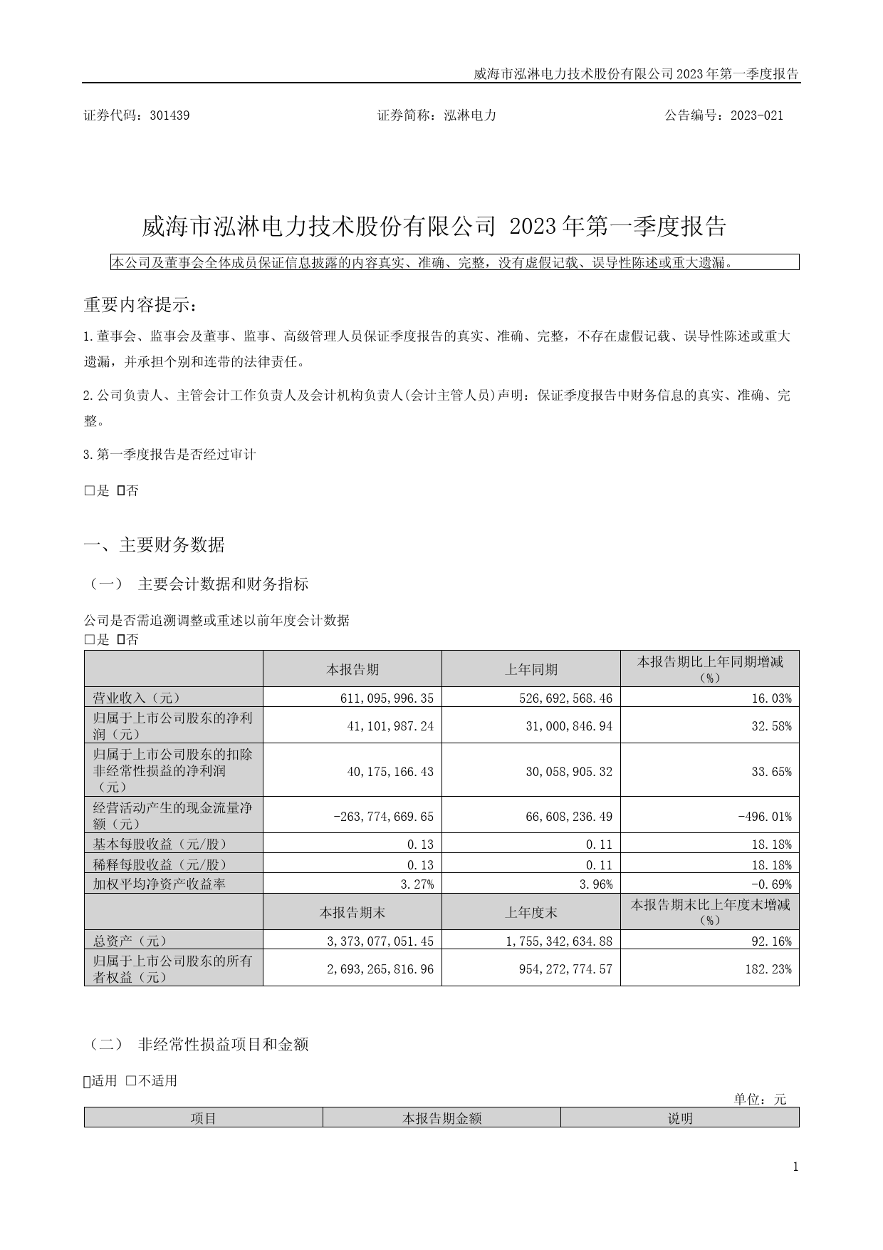 泓淋电力：2023年一季度报告_第1页