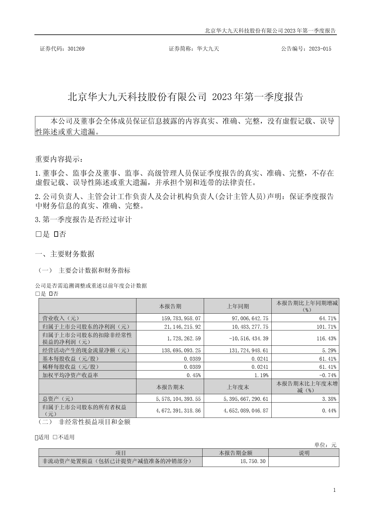 华大九天：2023年一季度报告_第1页