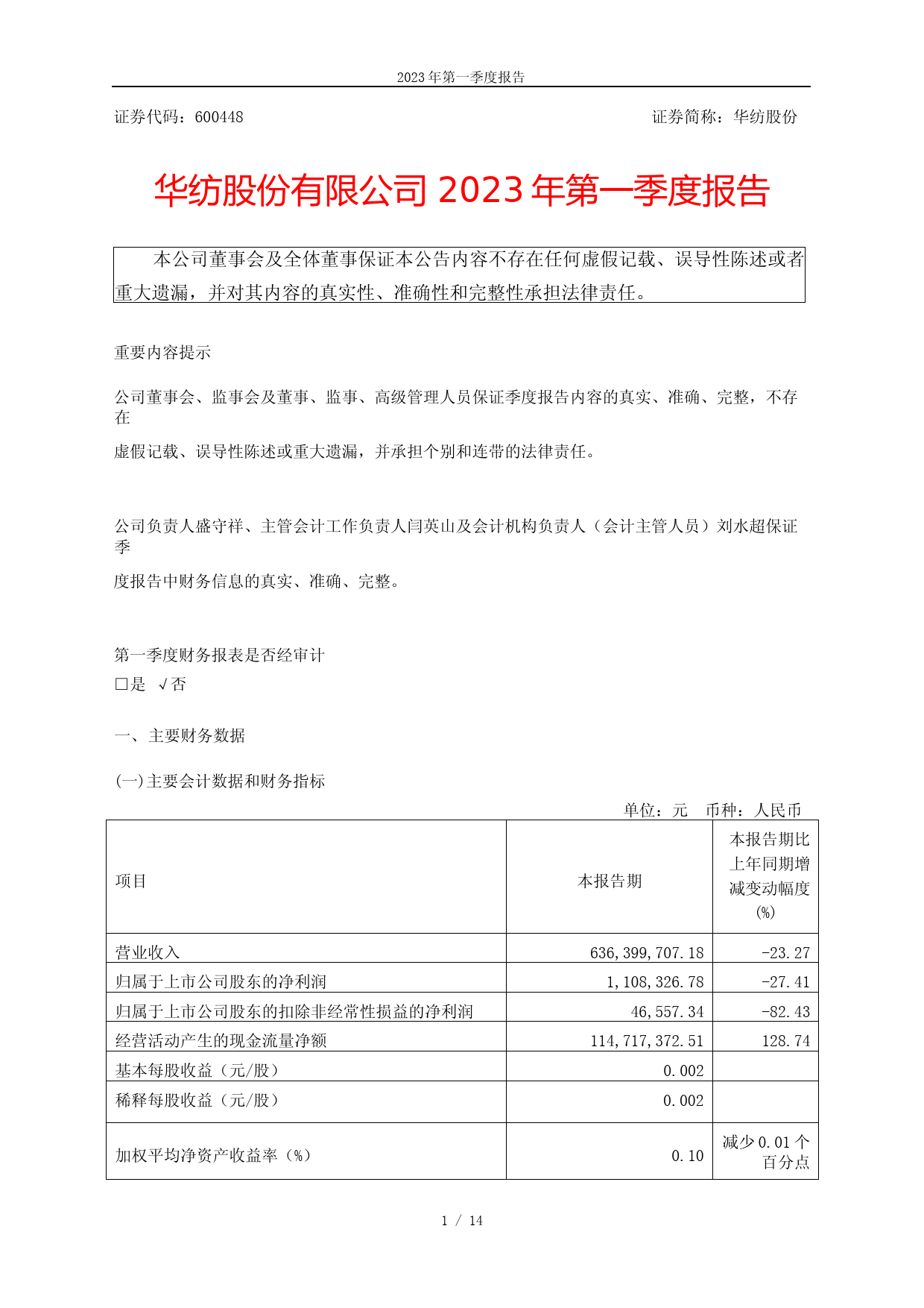 华纺股份：华纺股份：2023年第一季度报告 (2)