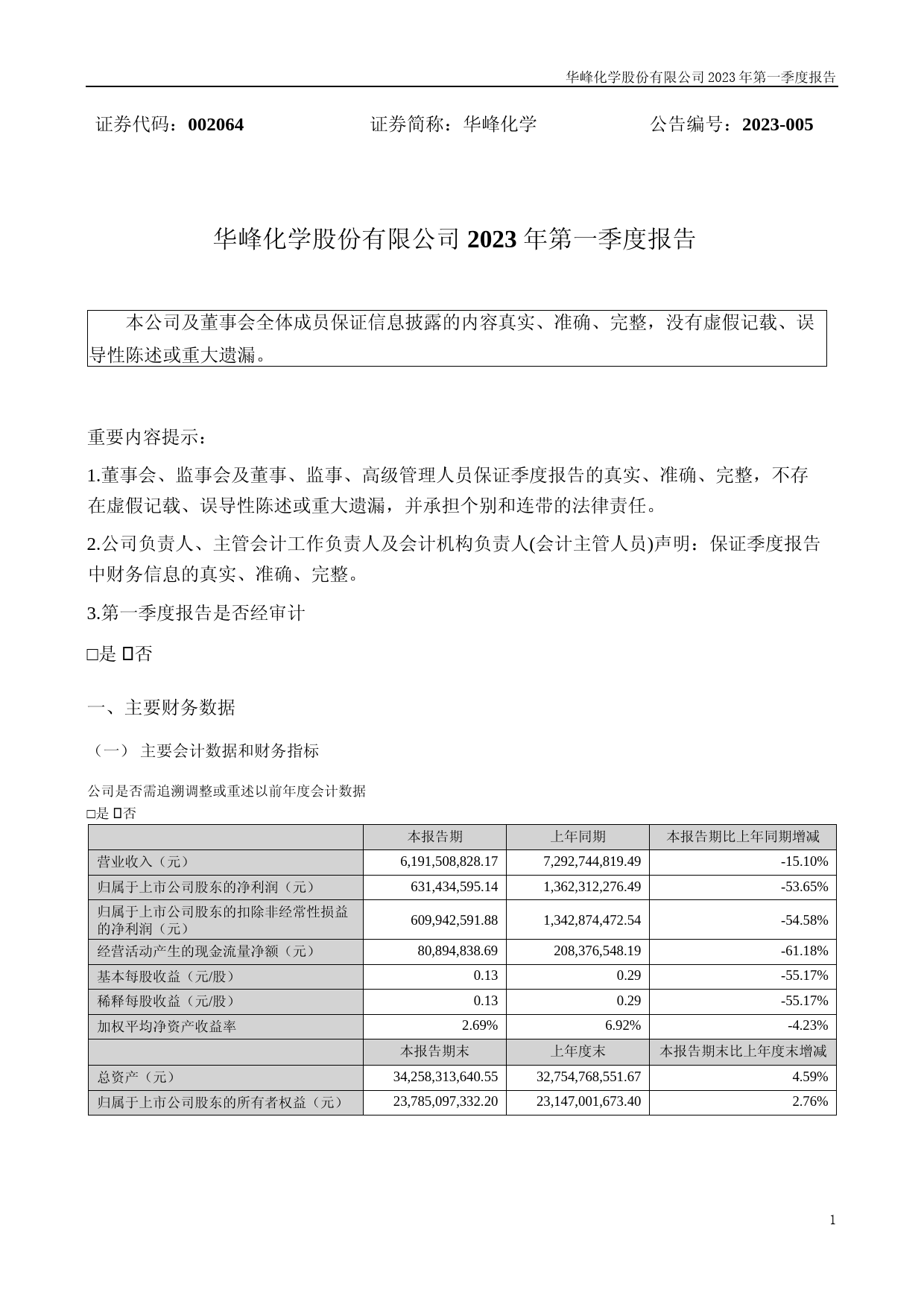 华峰化学：2023年一季度报告_第1页