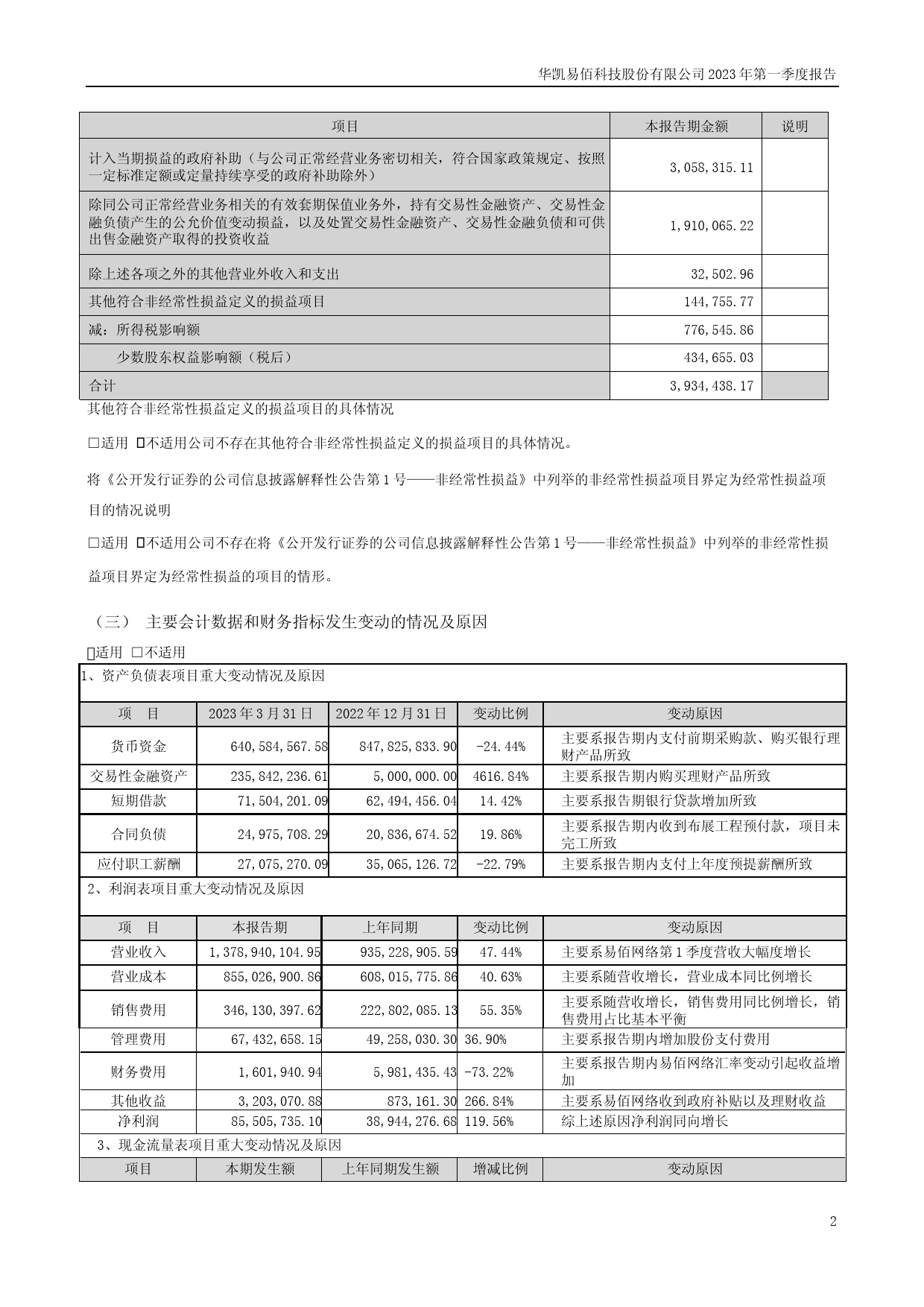 华凯易佰：2023年一季度报告_第2页