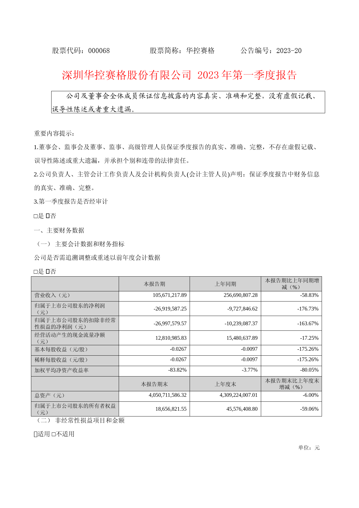 华控赛格：2023年一季度报告_第1页