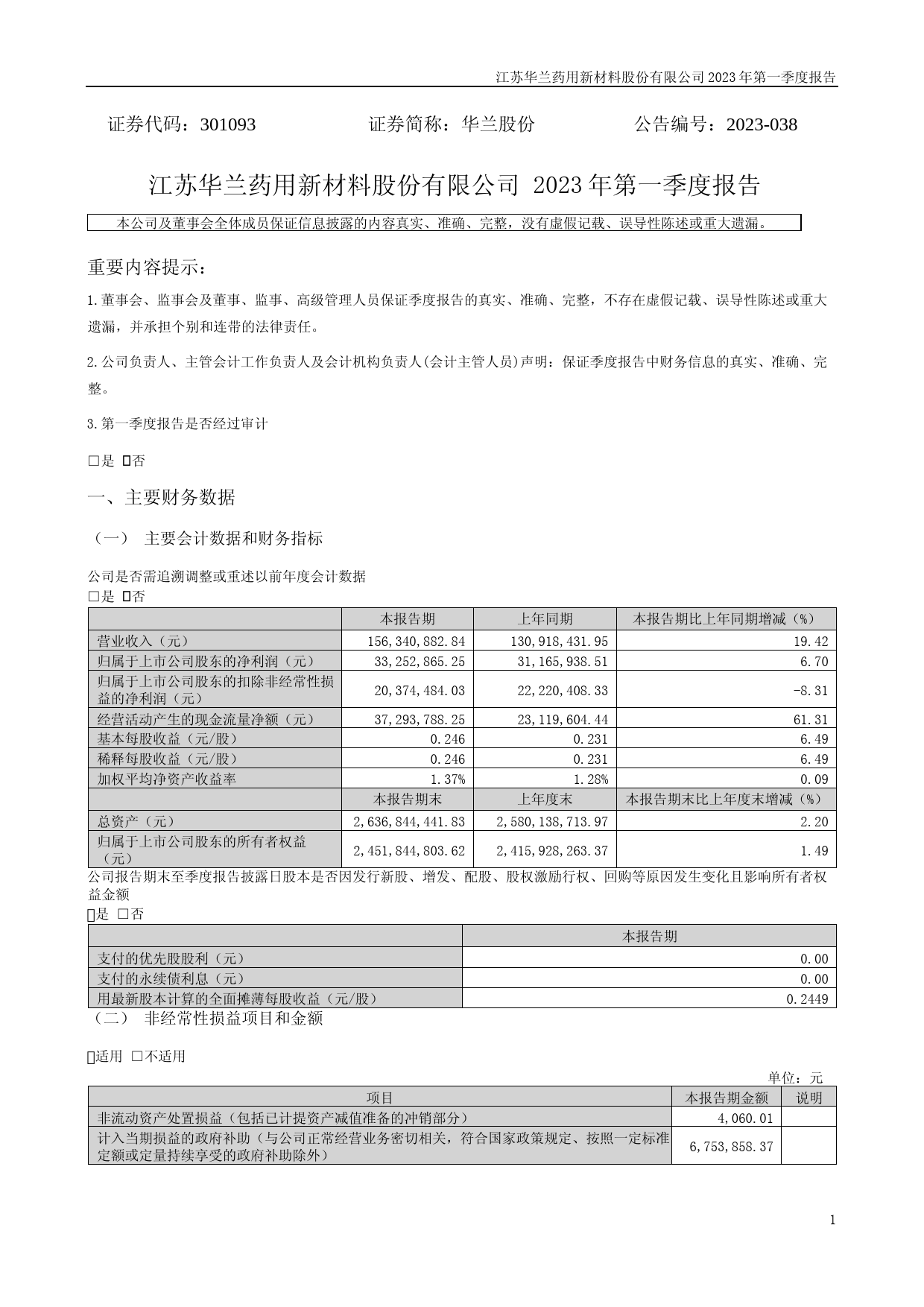 华兰股份：2023年一季度报告_第1页