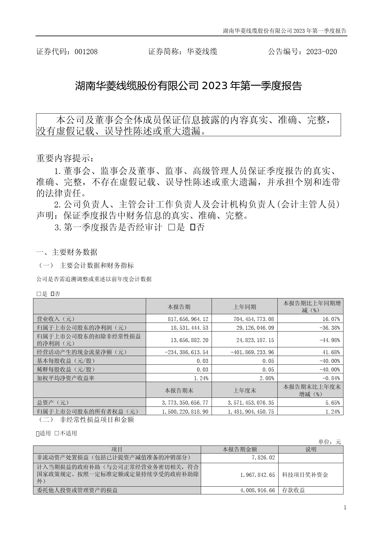 华菱线缆：2023年一季度报告_第1页