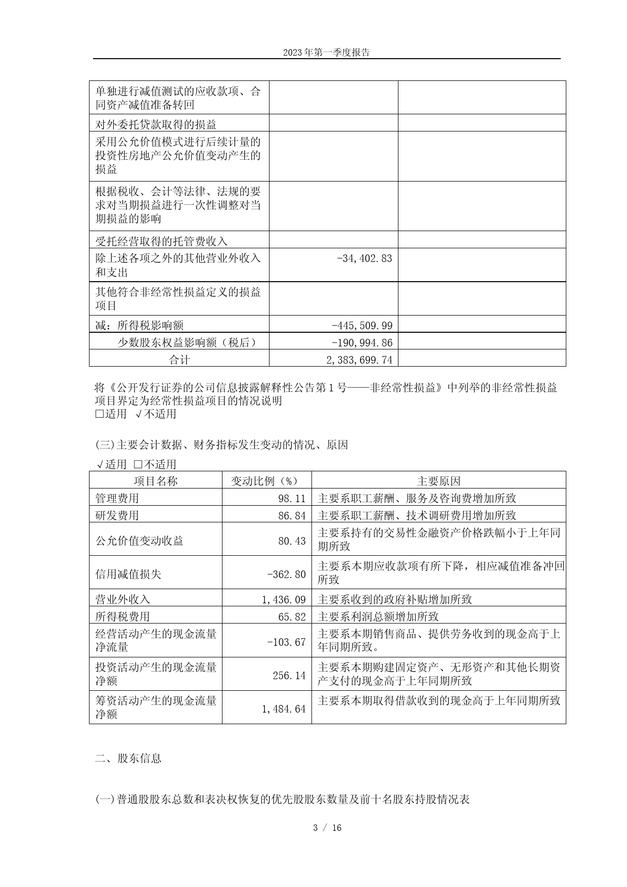 华荣股份：2023年第一季度报告_第3页