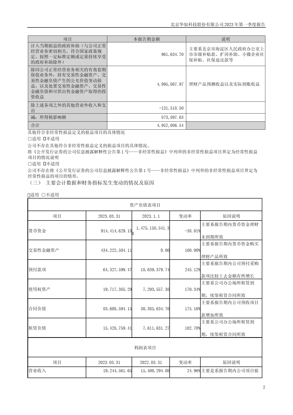 华如科技：2023年一季度报告_第2页