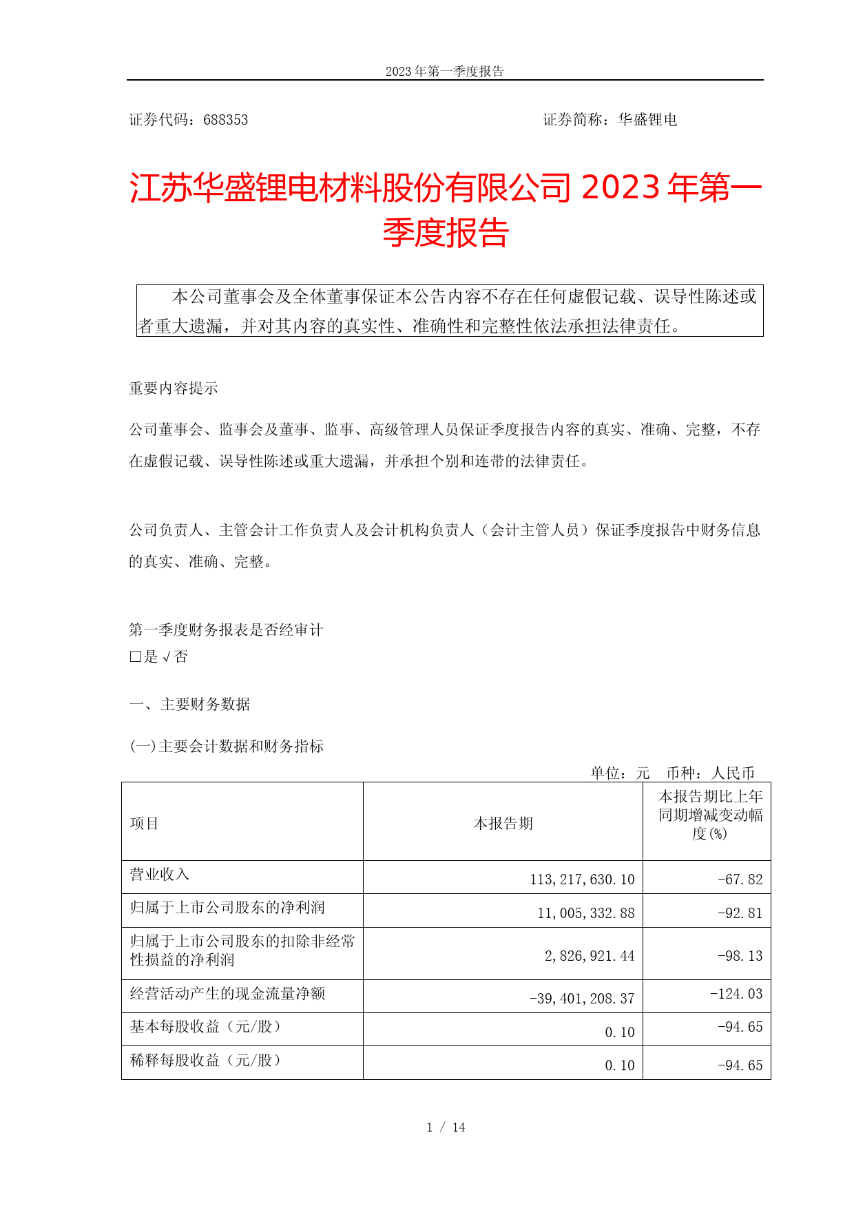 华盛锂电：江苏华盛锂电材料股份有限公司2023年第一季度报告_第1页