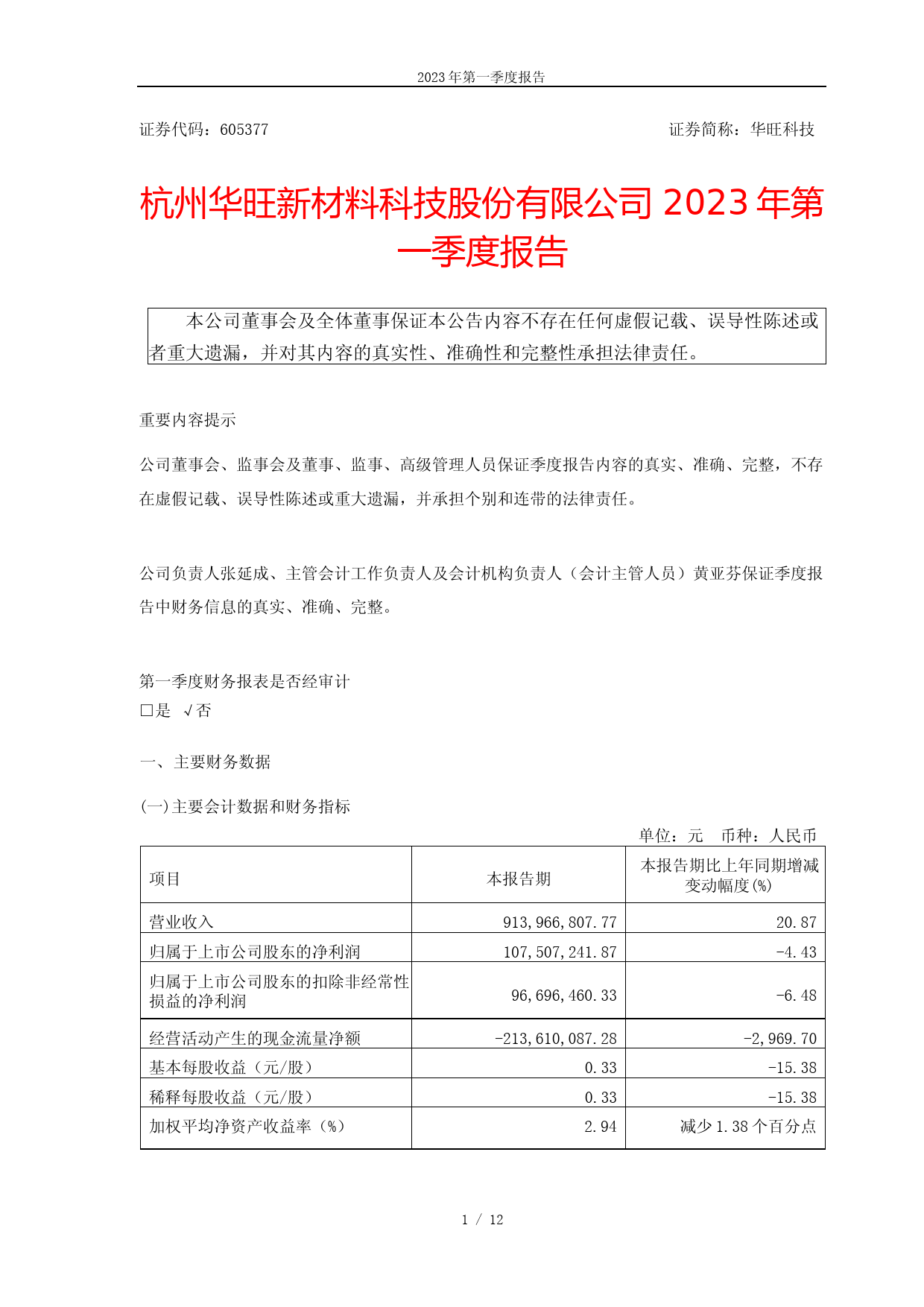 华旺科技：杭州华旺新材料科技股份有限公司2023年第一季度报告
