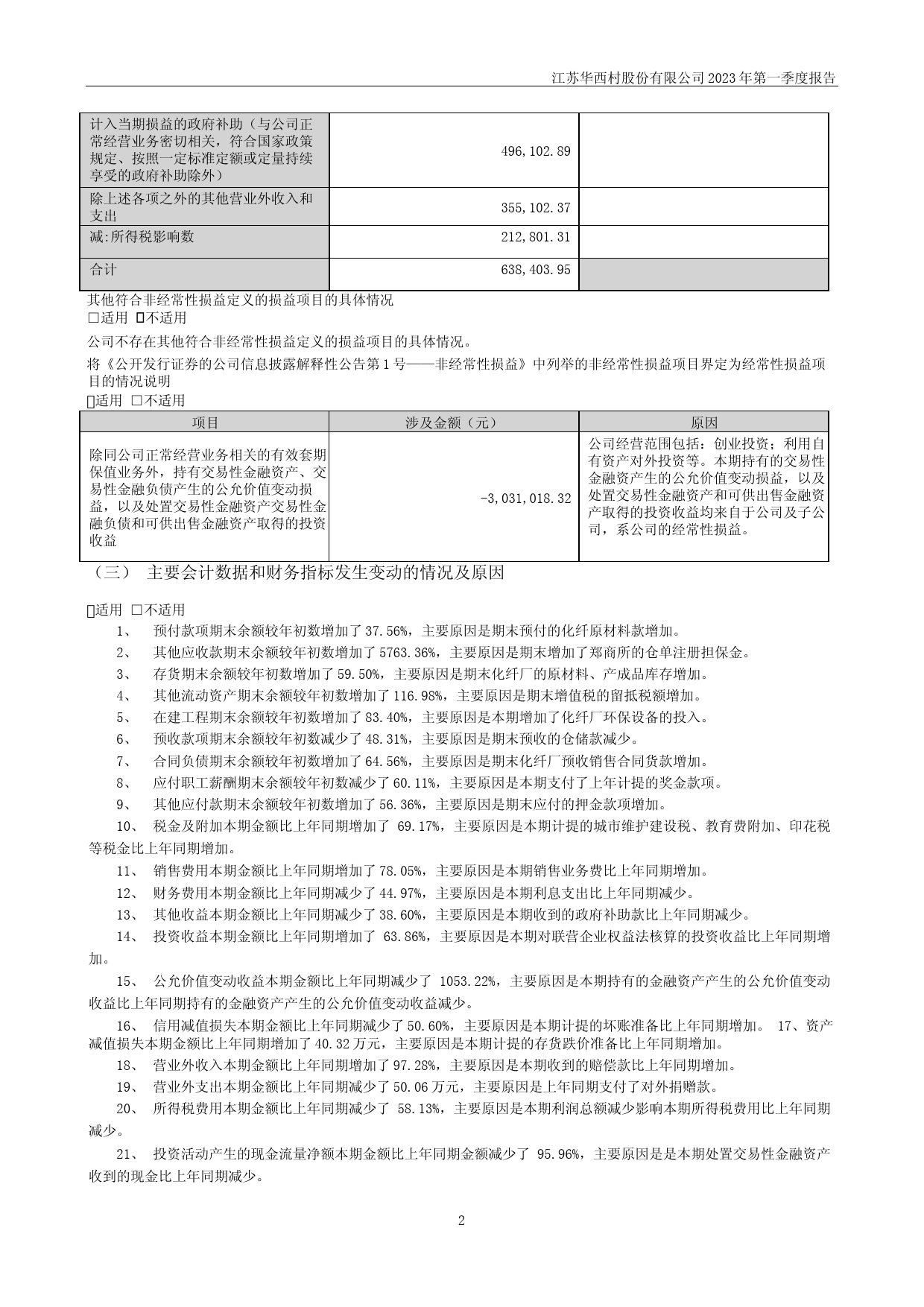华西股份：2023年一季度报告_第2页