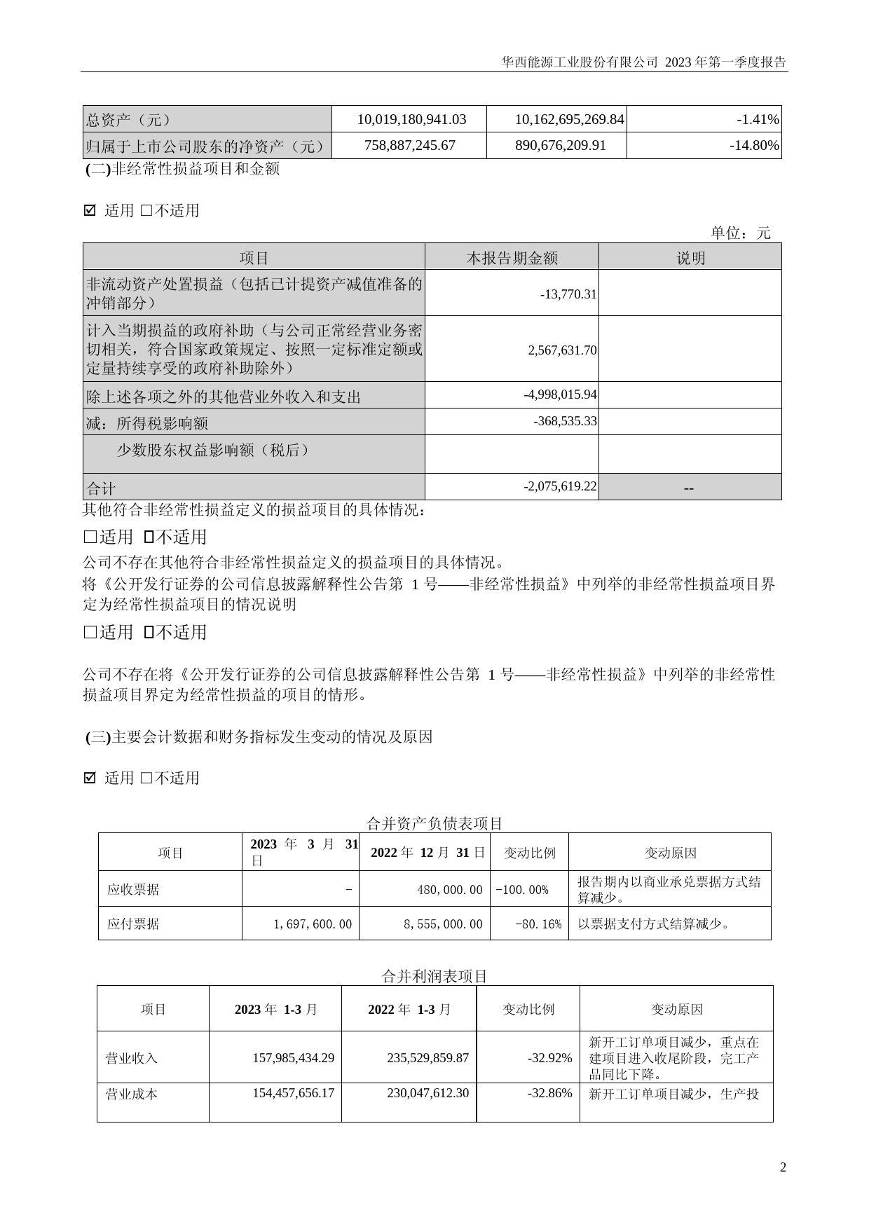 华西能源：2023年一季度报告_第2页