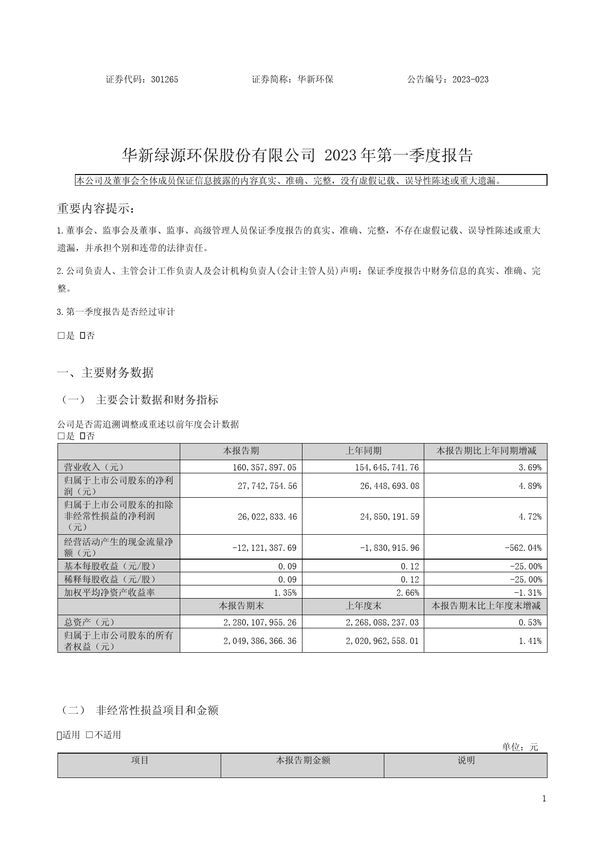 华新环保：2023年一季度报告_第1页