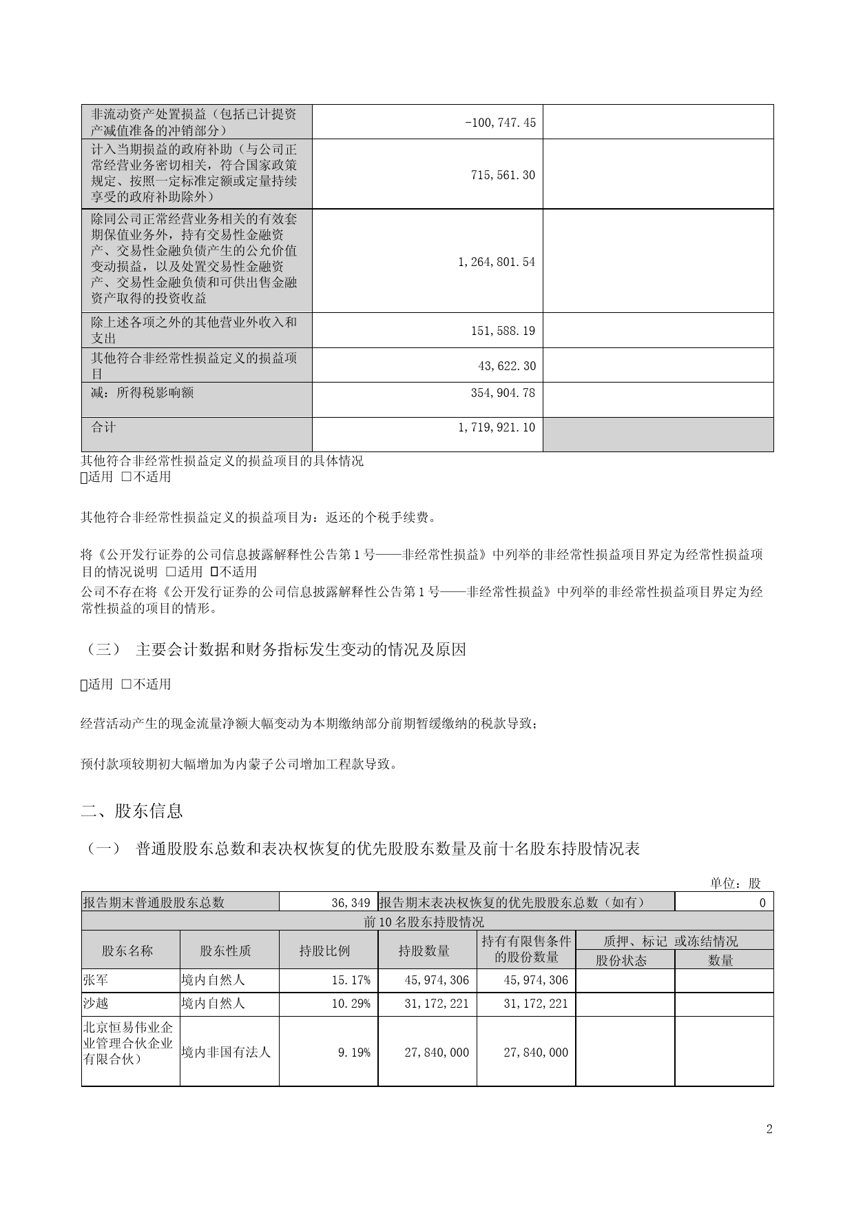 华新环保：2023年一季度报告_第2页