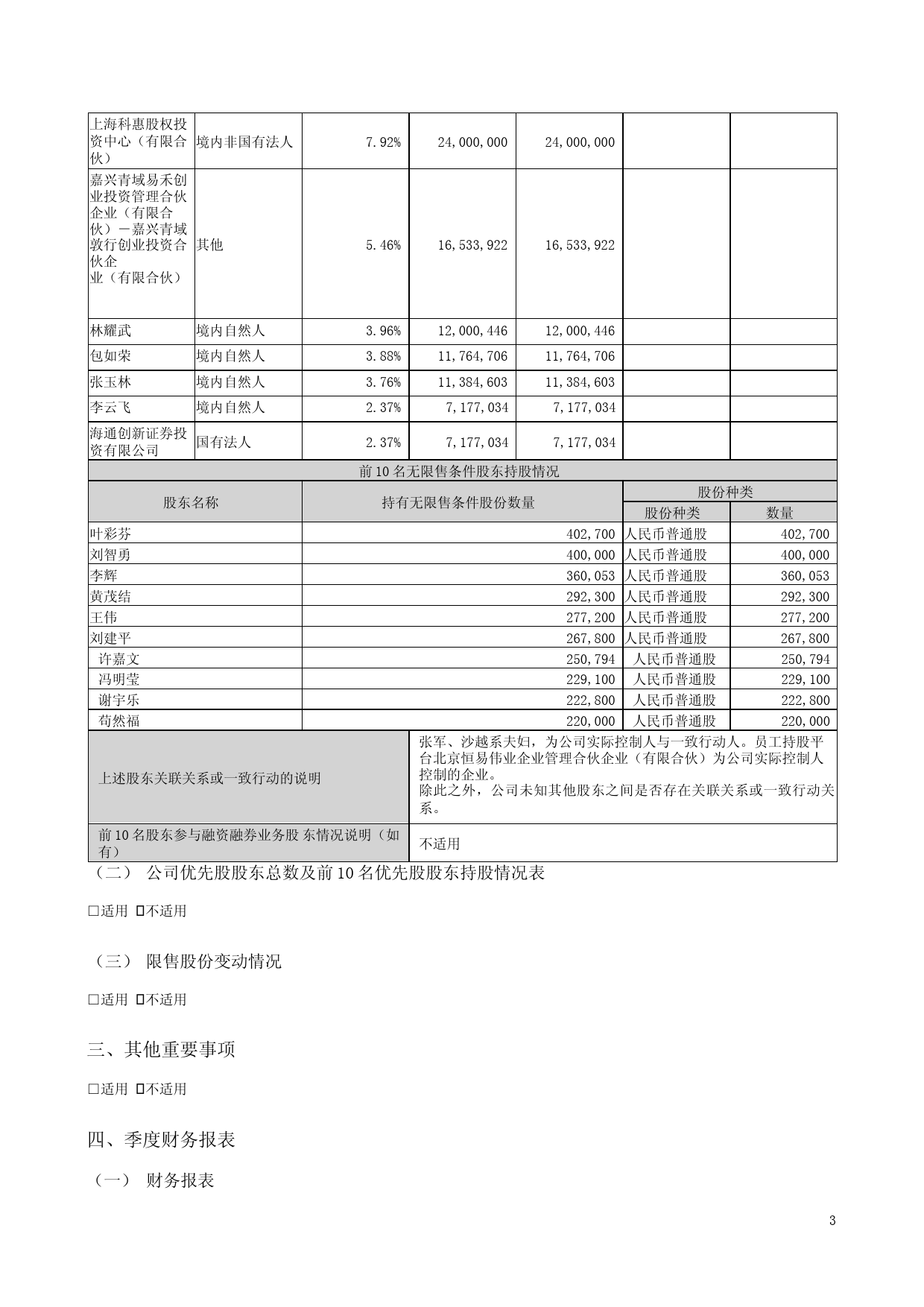 华新环保：2023年一季度报告_第3页