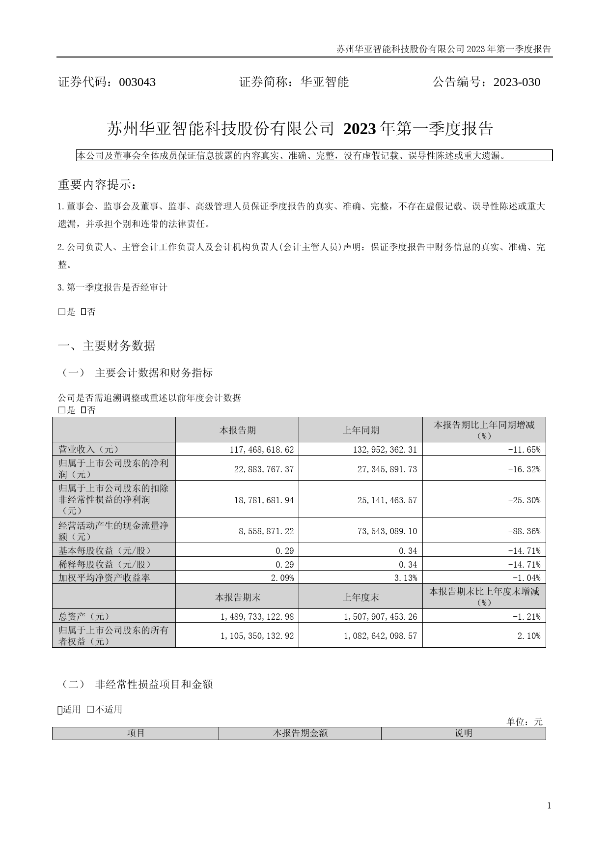 华亚智能：2023年一季度报告_第1页