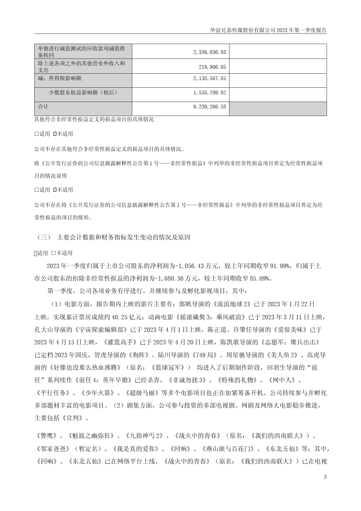 华谊兄弟：2023年一季度报告_第3页