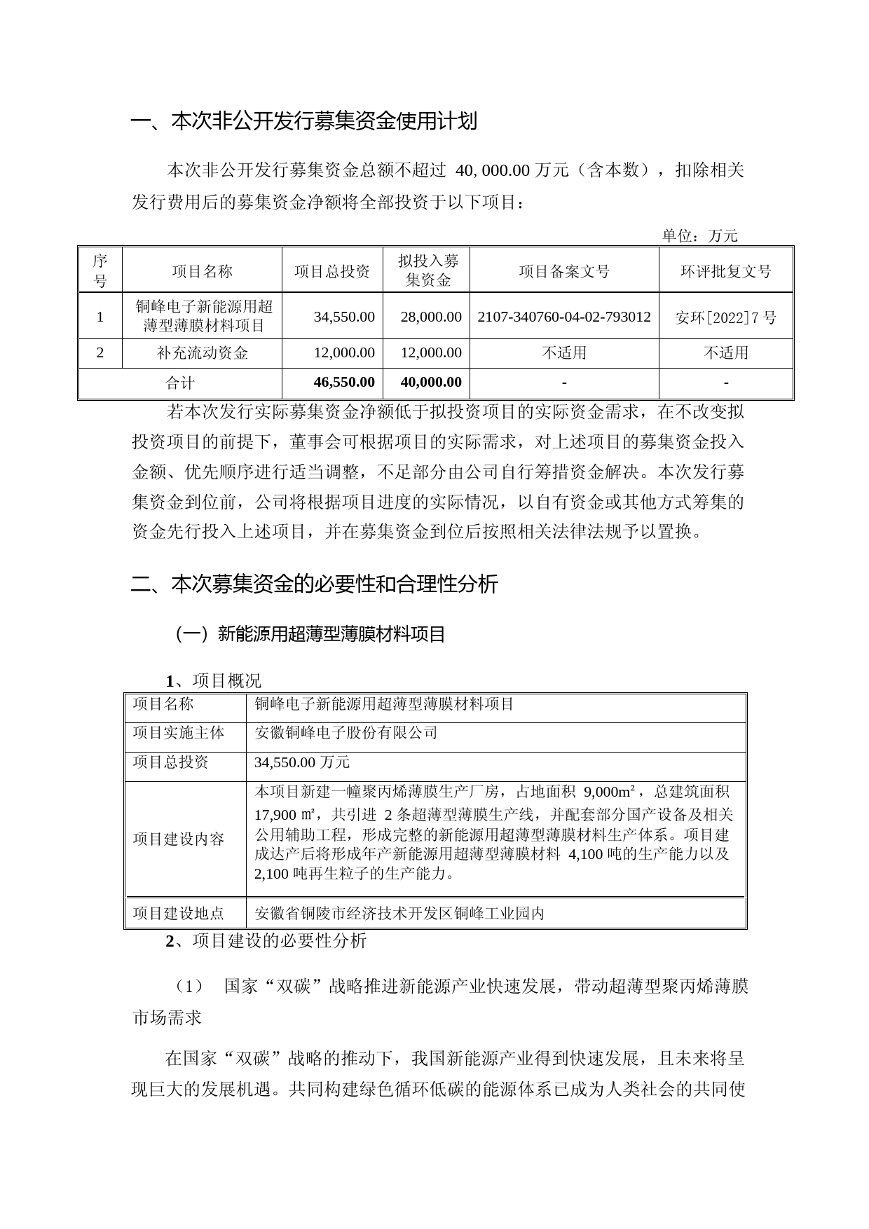 铜峰电子：铜峰电子关于2022年度非公开发行A股股票募集资金运用可行性分析报告_第2页