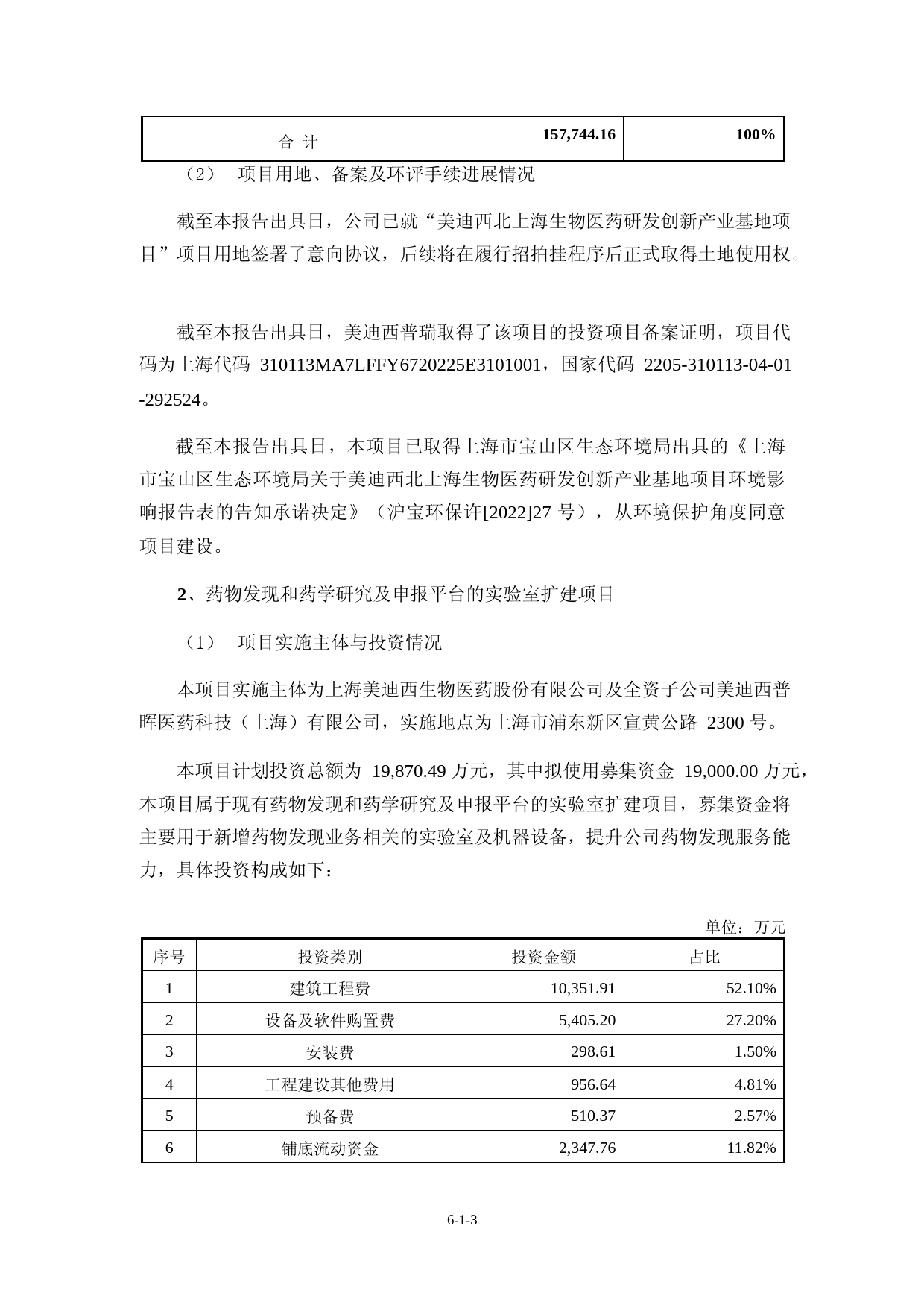 美迪西：美迪西：2022年度向特定对象发行A股股票募集资金使用可行性分析报告（修订稿）_第3页