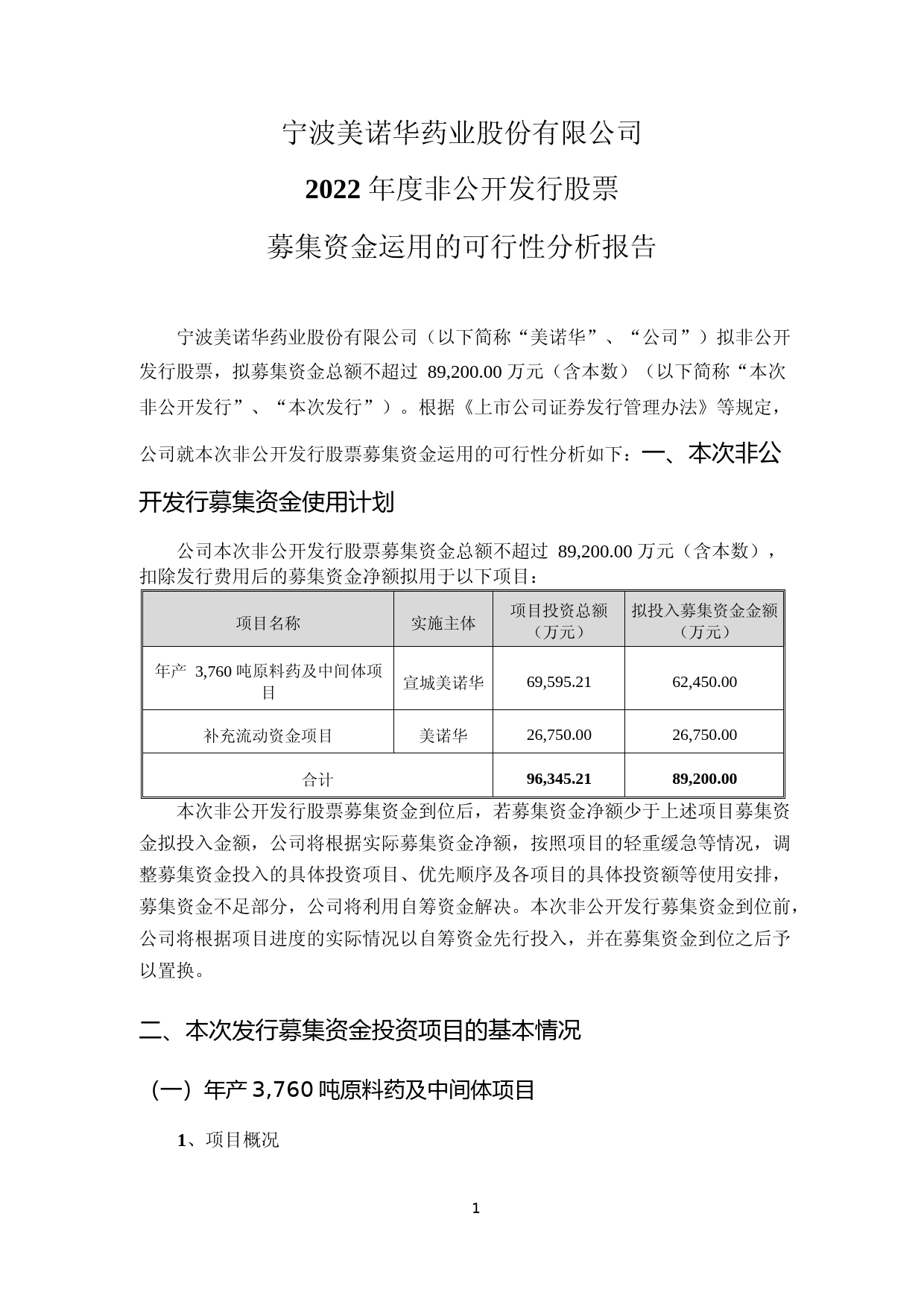 美诺华：宁波美诺华药业股份有限公司2022年度非公开发行股票募集资金运用的可行性分析报告_第1页