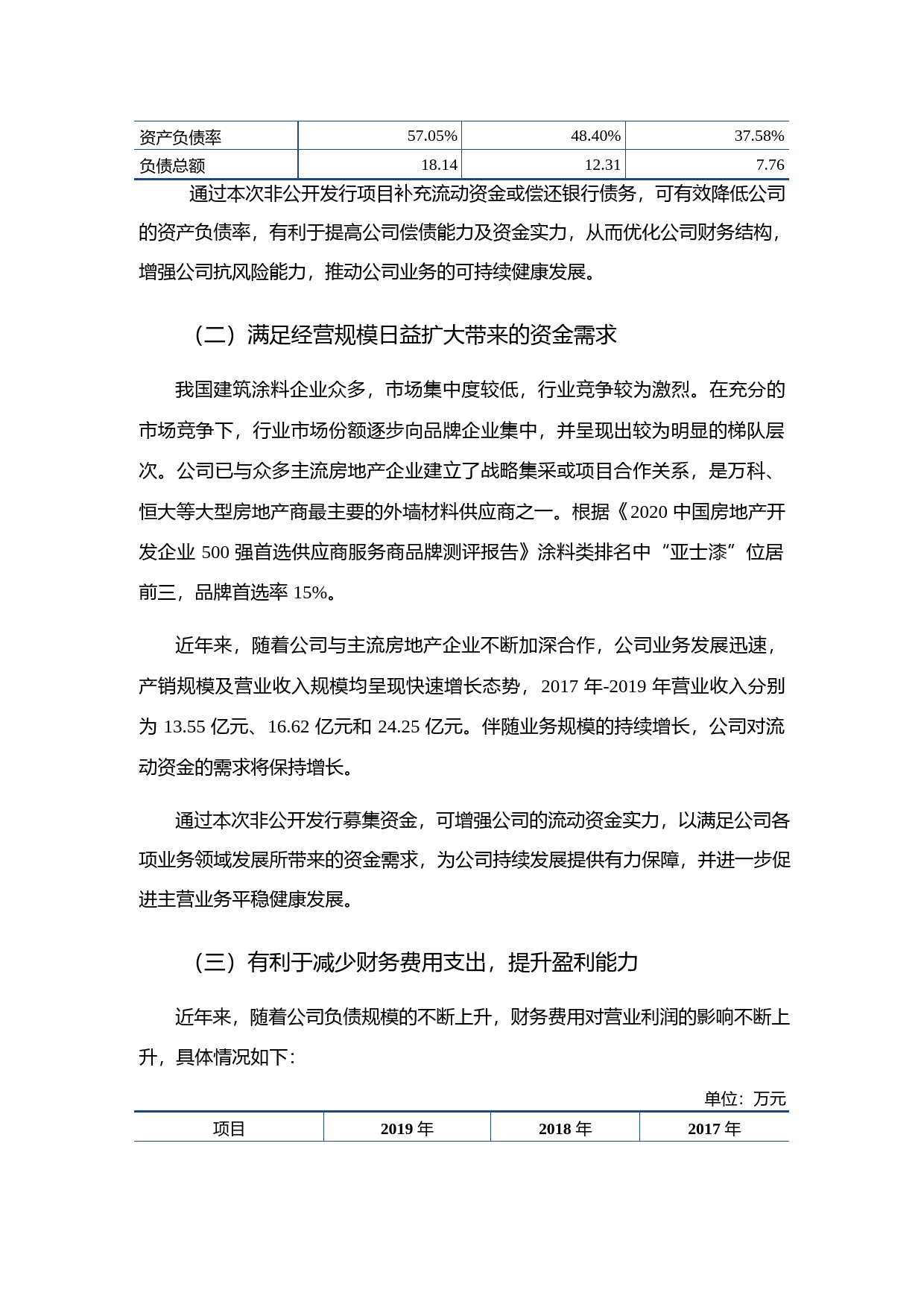 亚士创能：2020年度非公开发行A股股票募集资金运用可行性分析报告_第2页