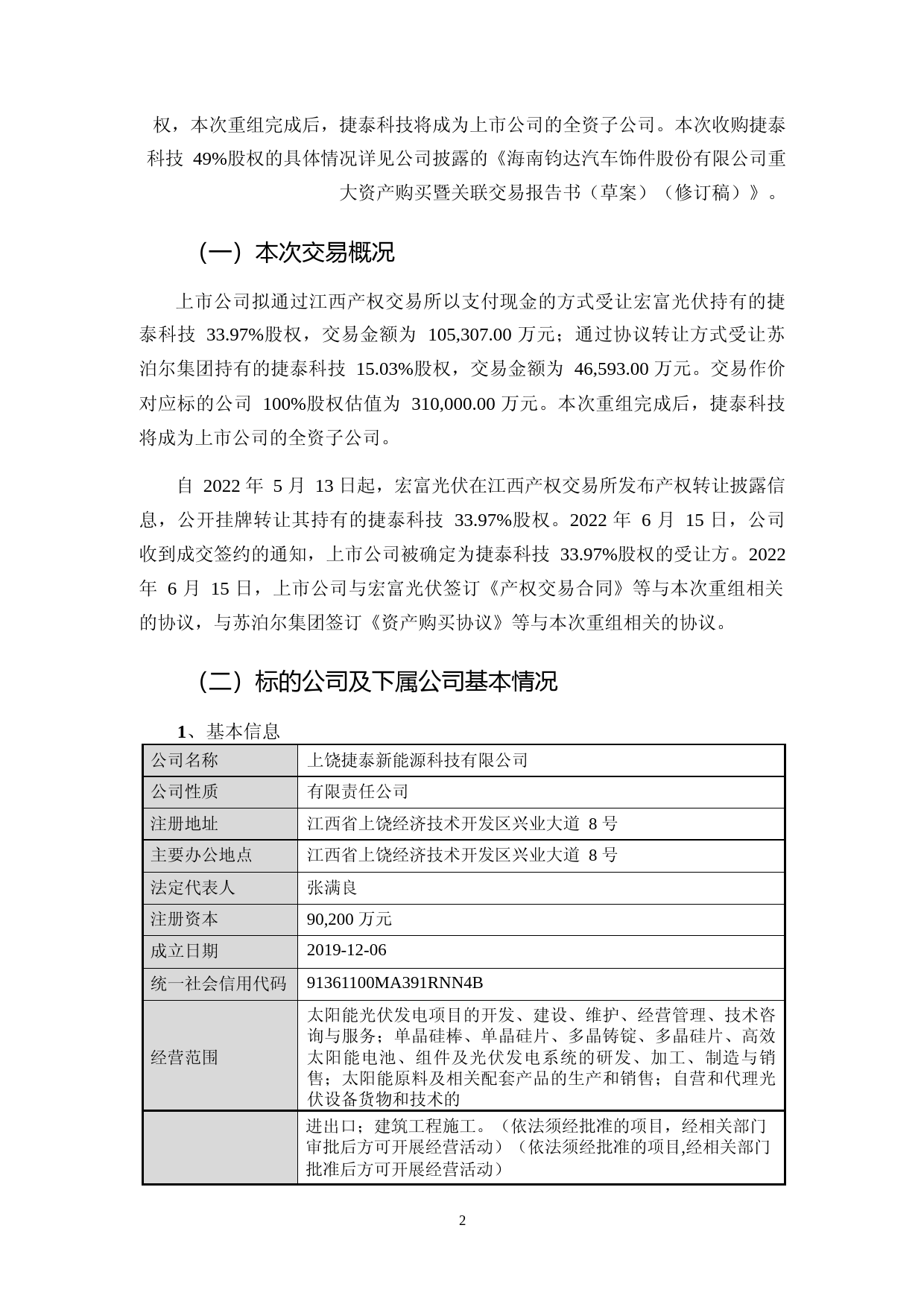 海南汽车饰件公司2022年度非公开发行A股股票募集资金使用可行性分析报告（修订稿）_第2页