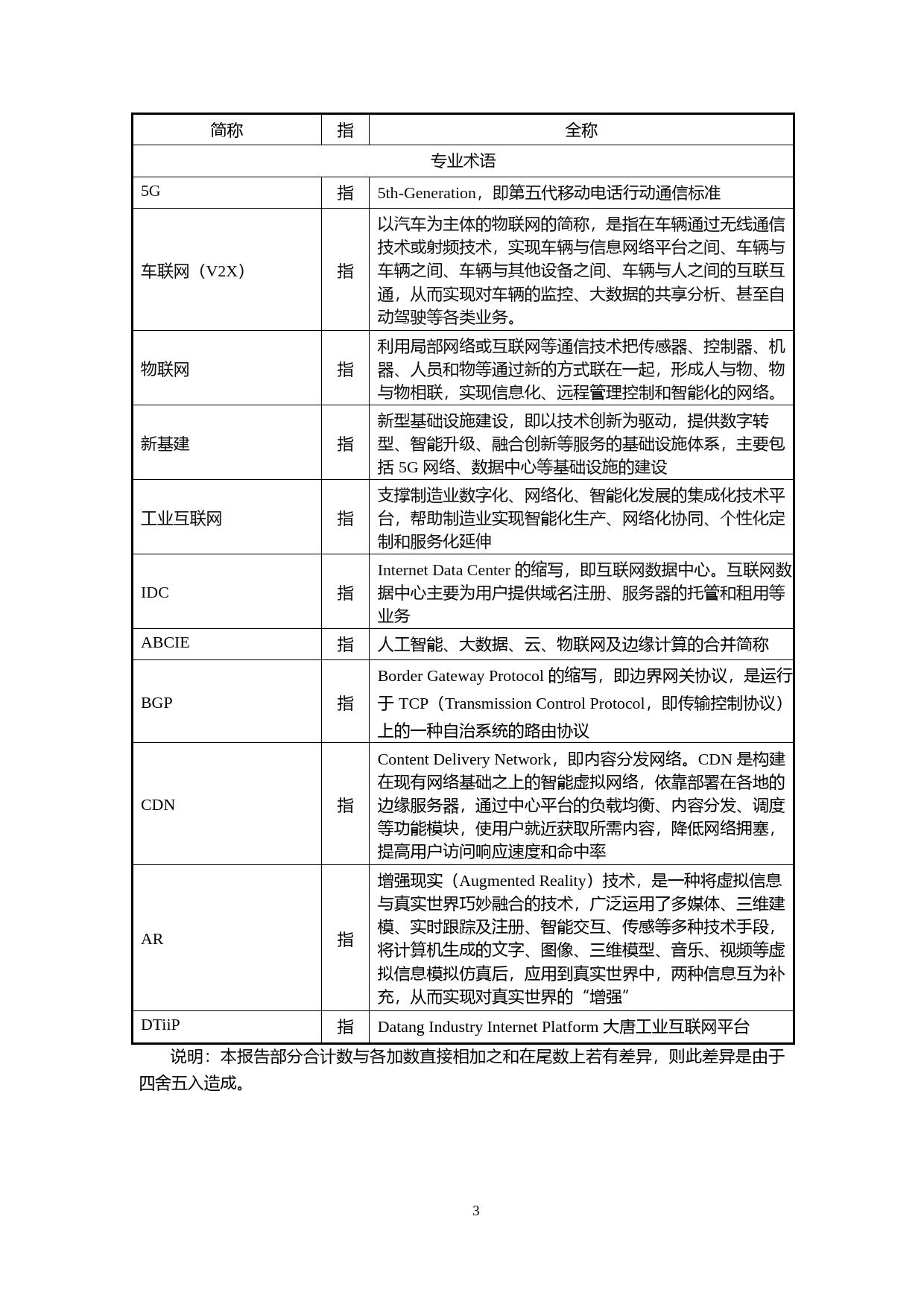 高鸿股份：2022年度非公开发行A股股票募集资金使用的可行性分析报告_第3页