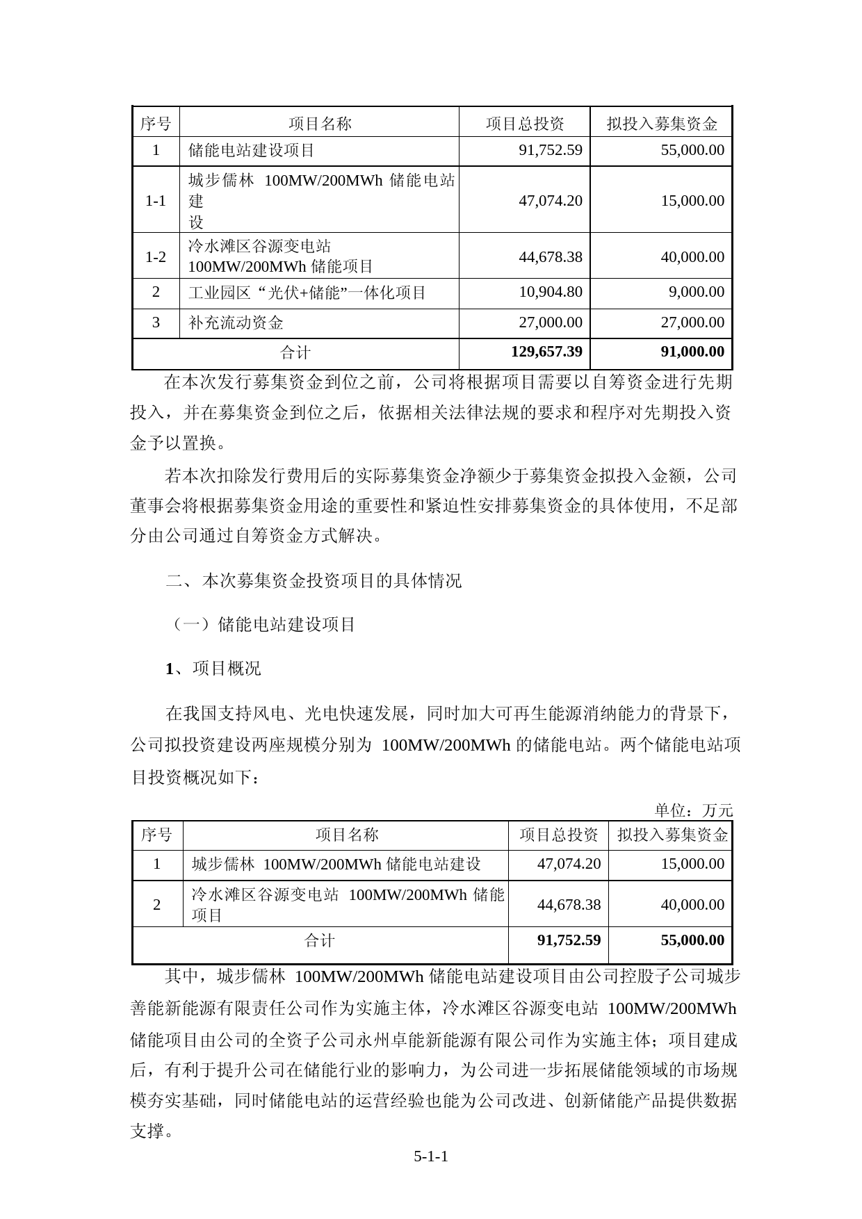 华自科技：2022年度向特定对象发行A股股票募集资金使用可行性分析报告（修订稿）_第2页
