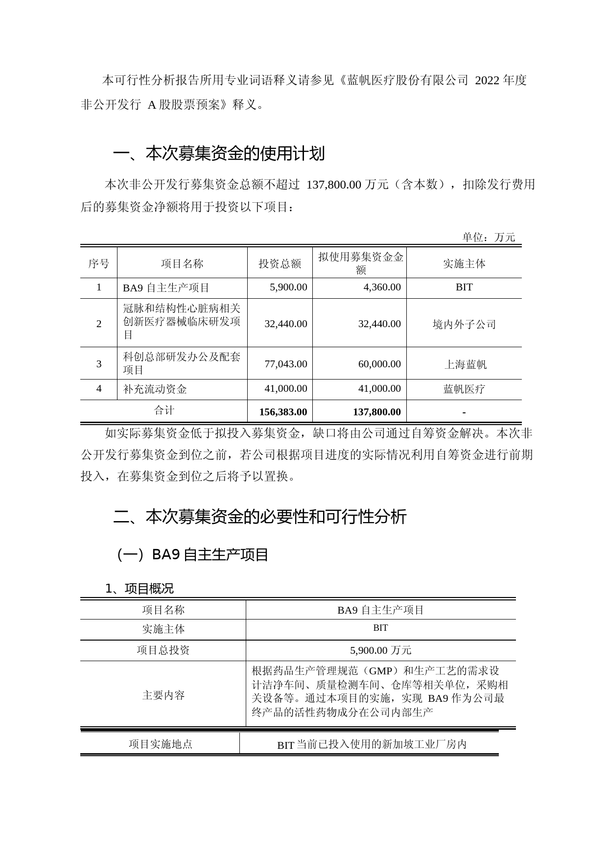 蓝帆医疗：公司2022年度非公开发行A股股票募集资金使用可行性分析报告_第2页