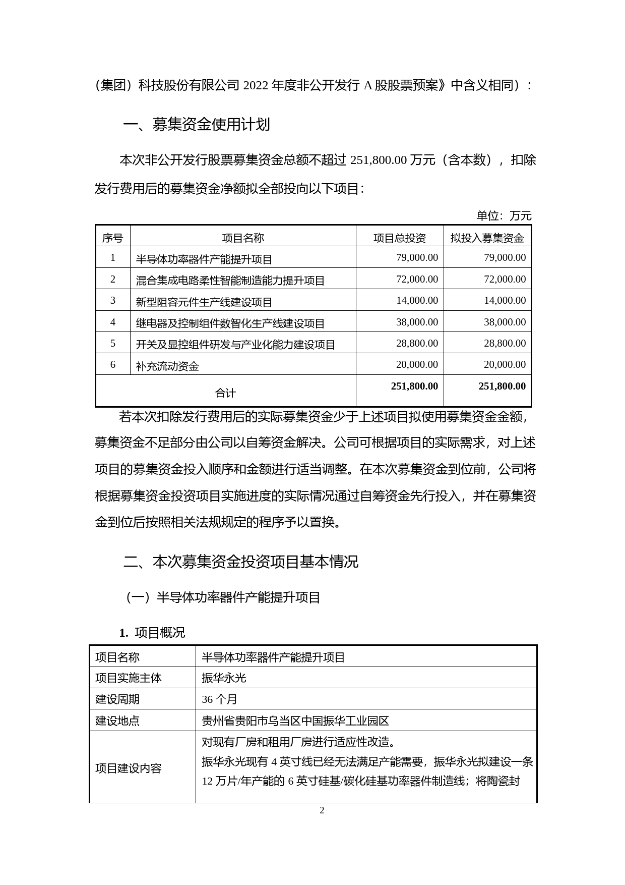 振华科技：2022年度非公开发行股票募集资金使用可行性分析报告_第2页
