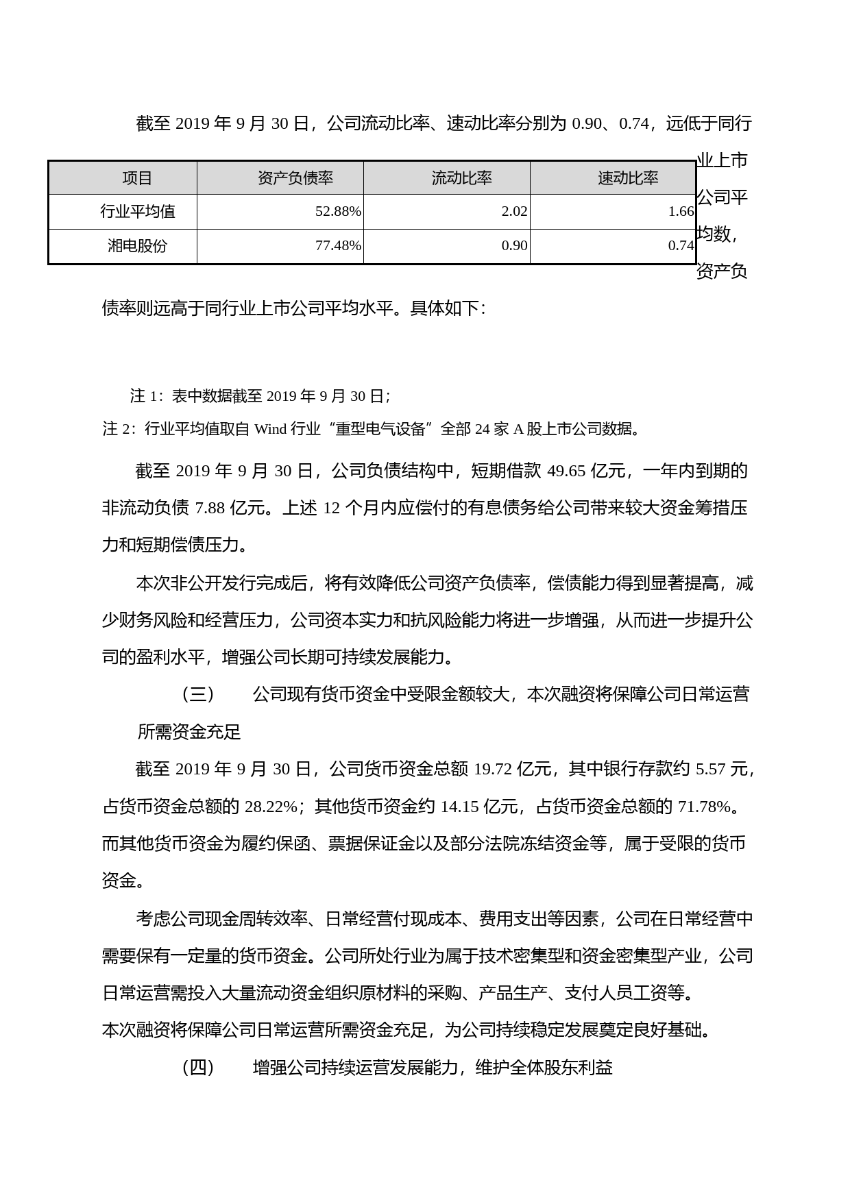 湘电股份：2020年度非公开发行股票募集资金使用可行性分析报告_第2页