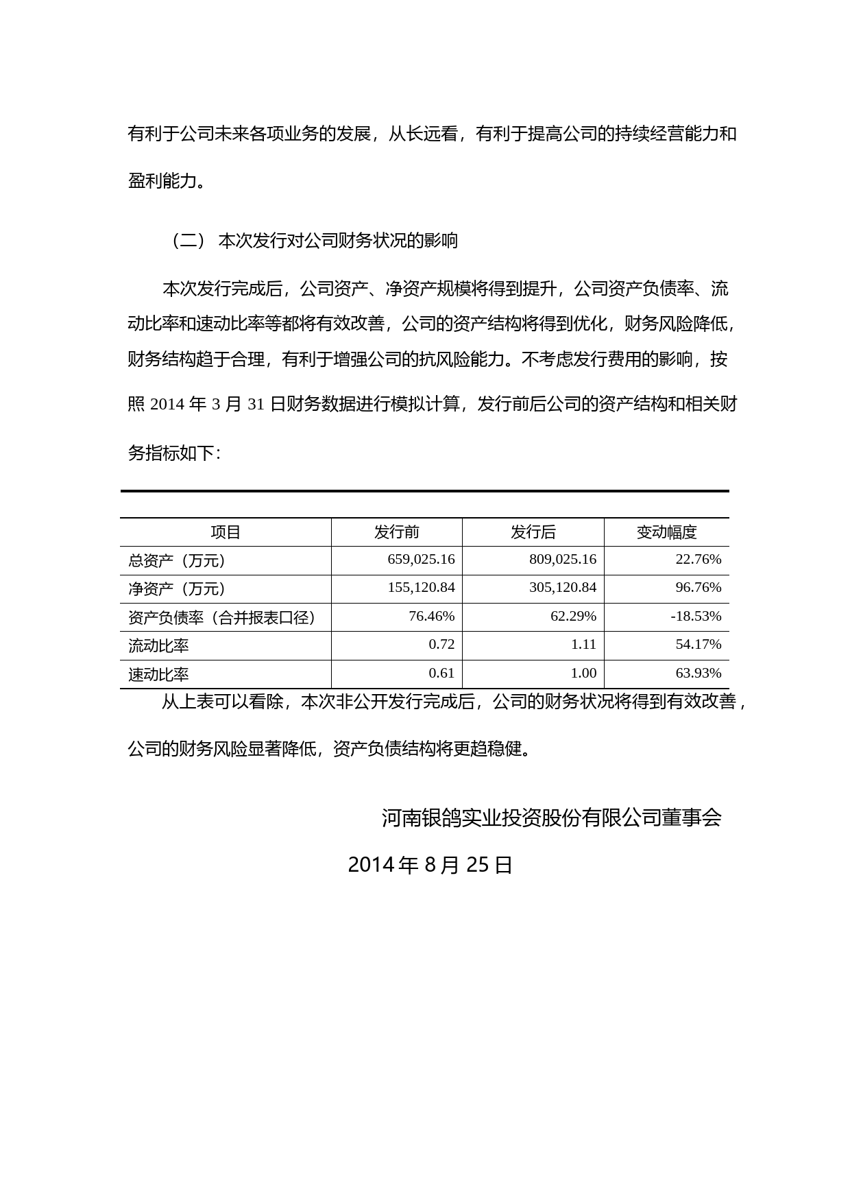 银鸽投资：非公开发行股票募集资金使用可行性分析报告（2014）_第3页