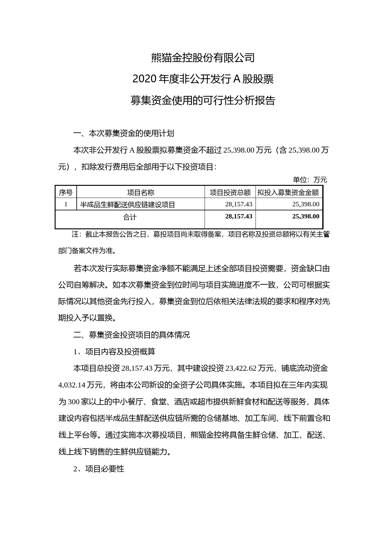 熊猫金控：2020年度非公开发行A股股票募集资金使用的可行性分析报告_第1页