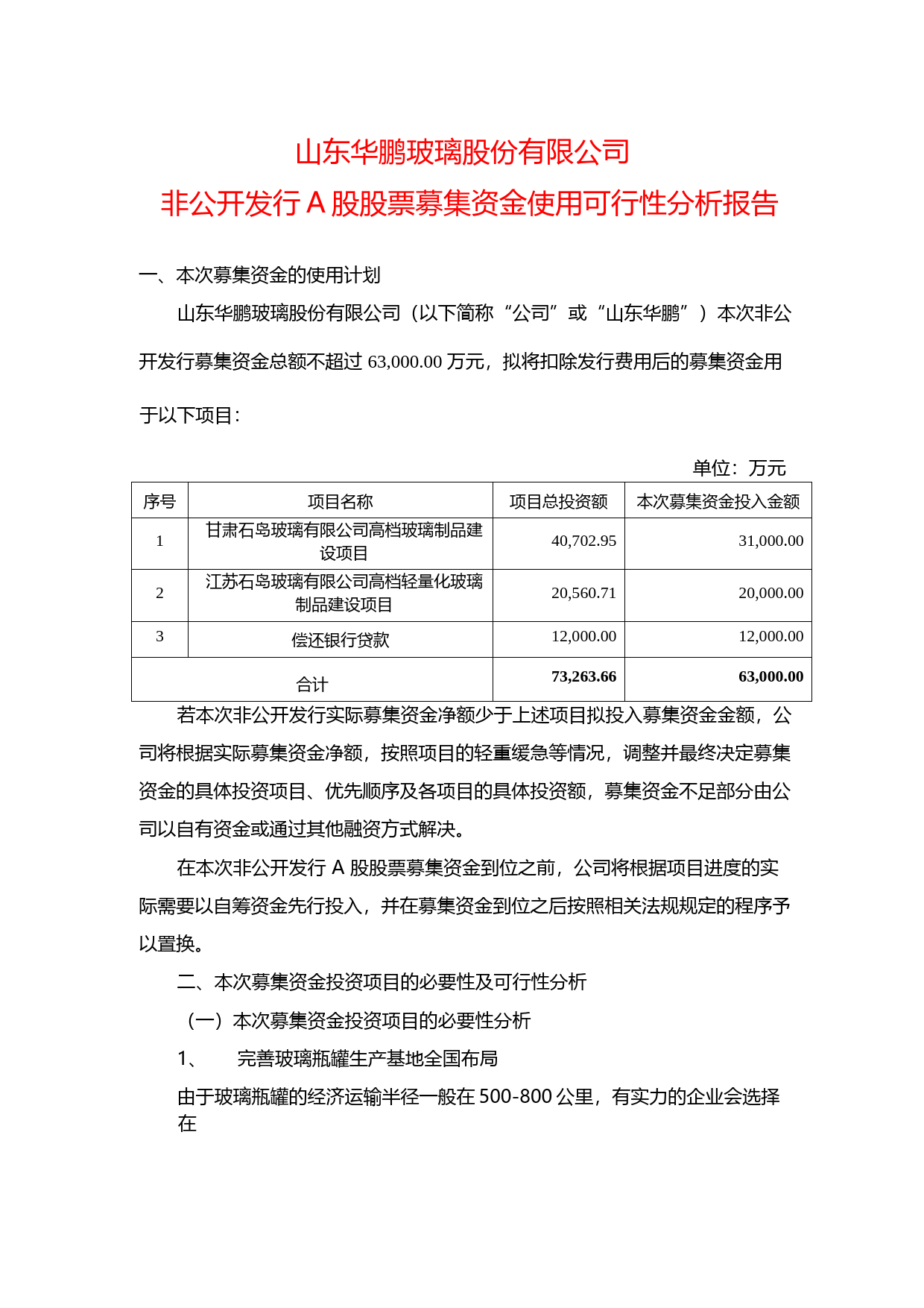 山东华鹏：非公开发行A股股票募集资金使用可行性分析报告（2015）