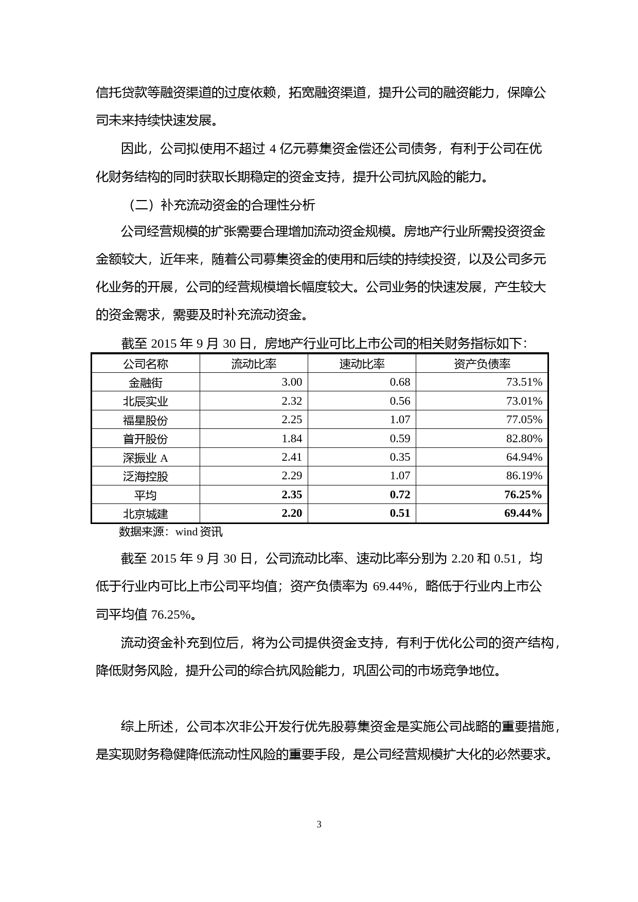 北京城建：非公开发行优先股募集资金使用可行性分析报告（2016）_第3页