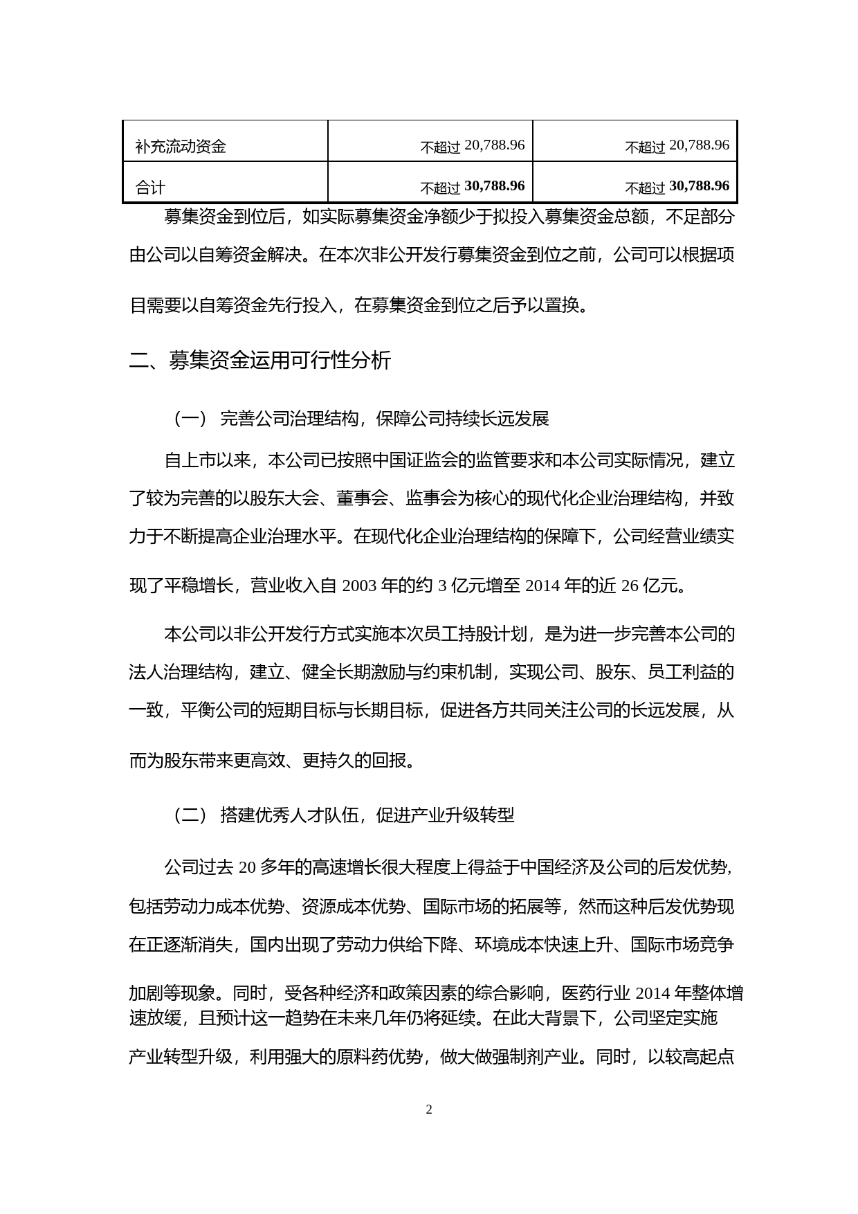 华海药业：2015年度非公开发行股票募集资金使用可行性分析报告_第2页