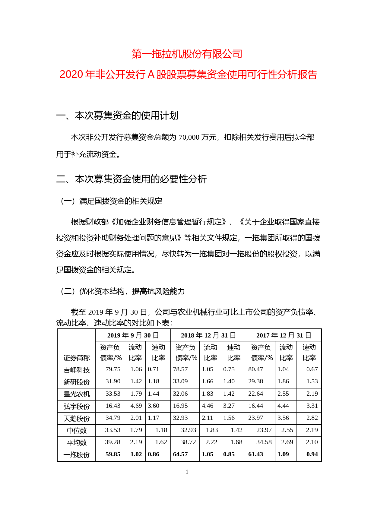 一拖股份：2020年非公开发行A股股票募集资金使用可行性分析报告