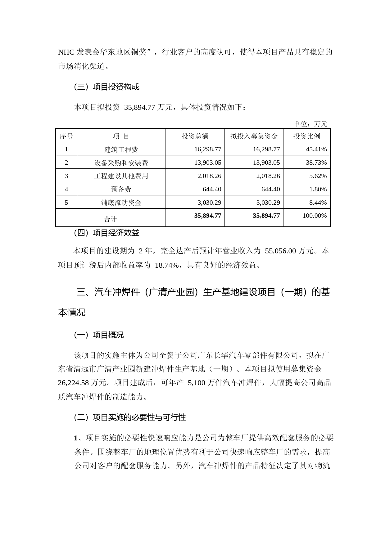 长华股份：长华股份关于2021年度非公开发行股票募集资金使用可行性分析报告_第3页