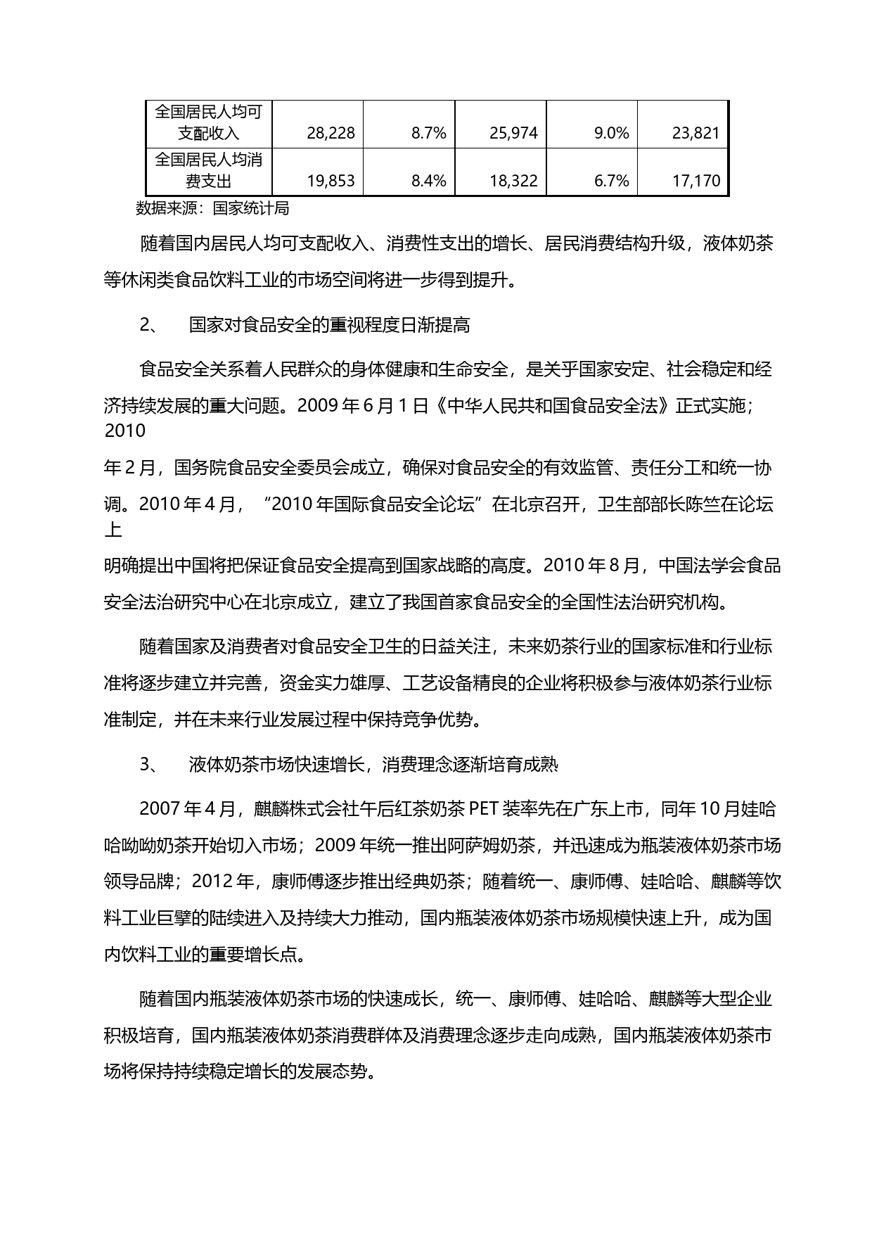 香飘飘：关于公开发行可A股转换公司债券募集资金运用的可行性分析报告（2019）_第2页