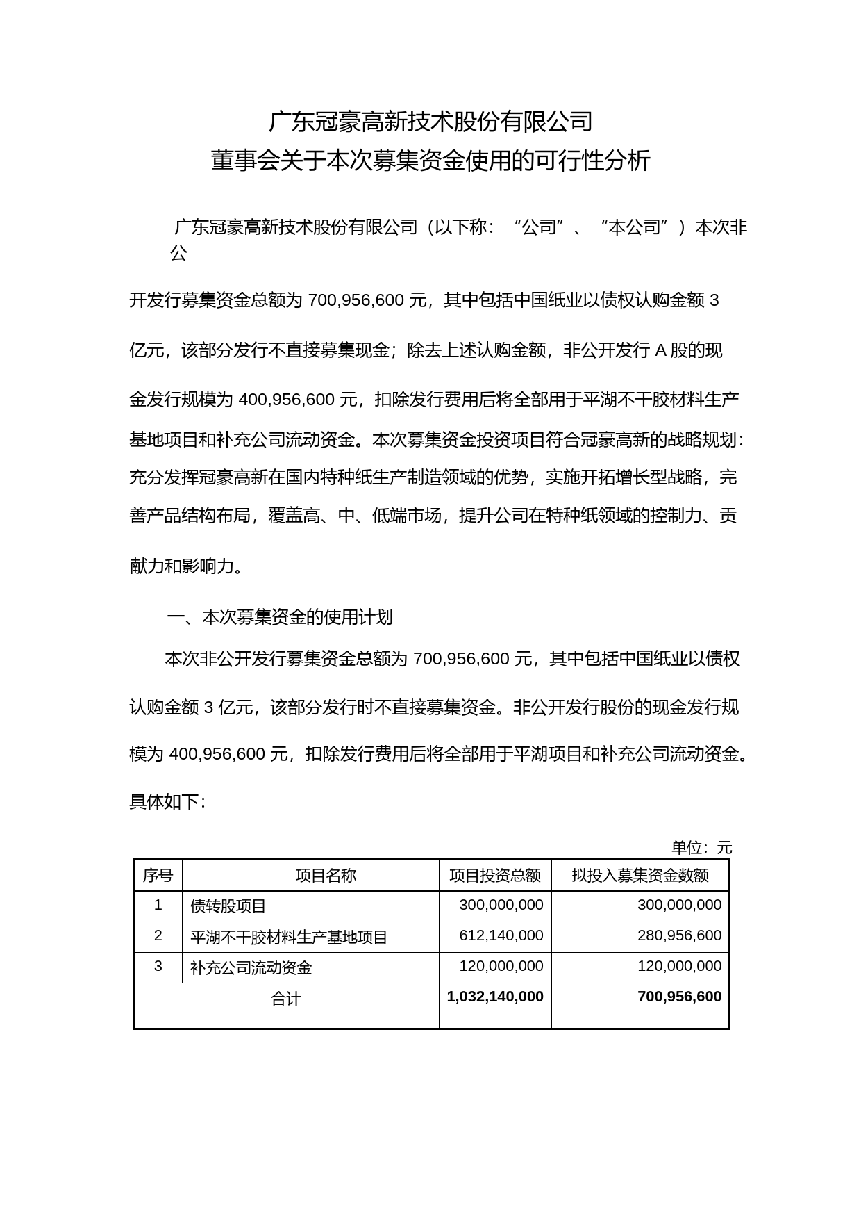 冠豪高新：董事会关于本次募集资金使用的可行性分析（2014）_第1页