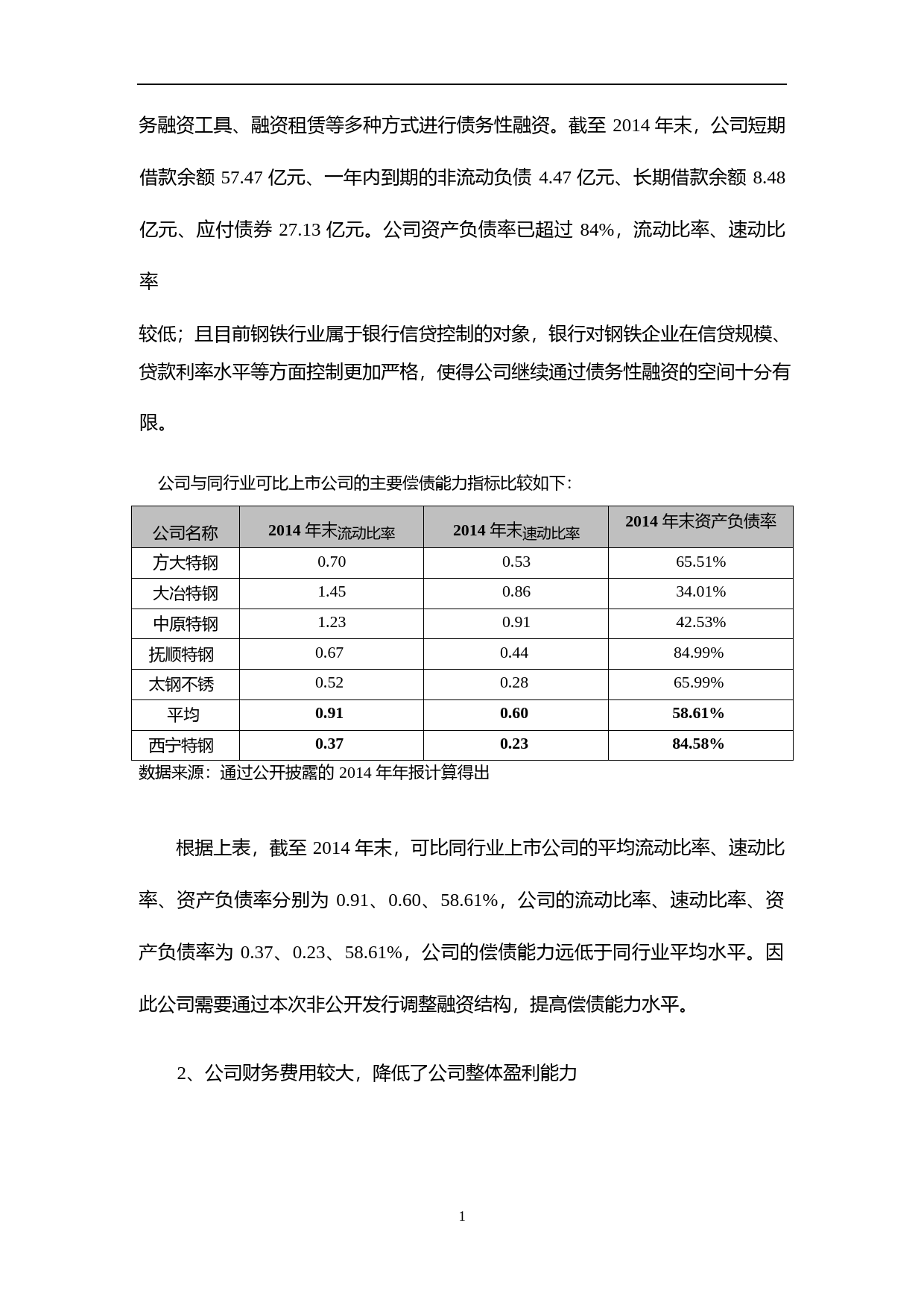 西宁特钢：非公开发行股票募集资金使用可行性分析报告（2015）_第2页