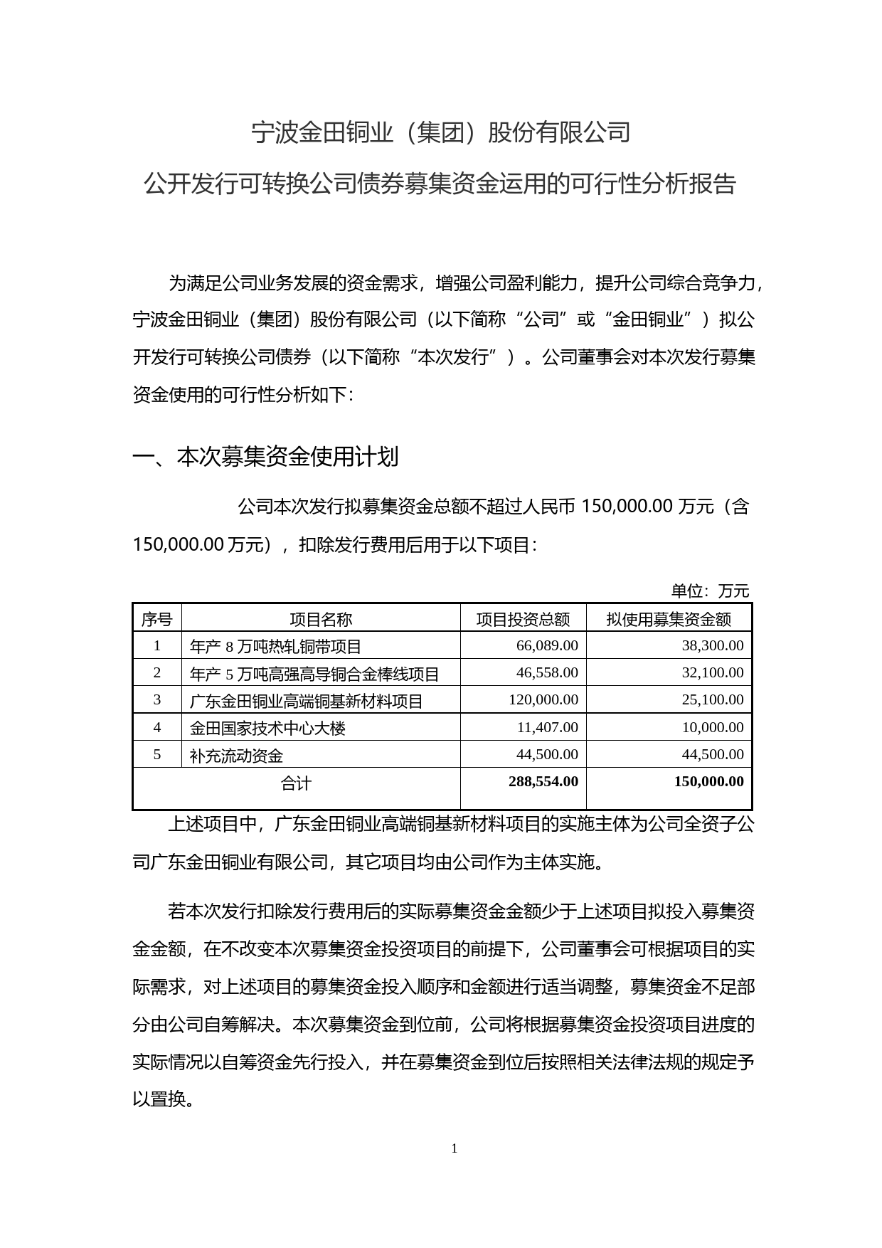 金田铜业：公开发行可转换公司债券募集资金运用的可行性分析报告（2020）_第1页