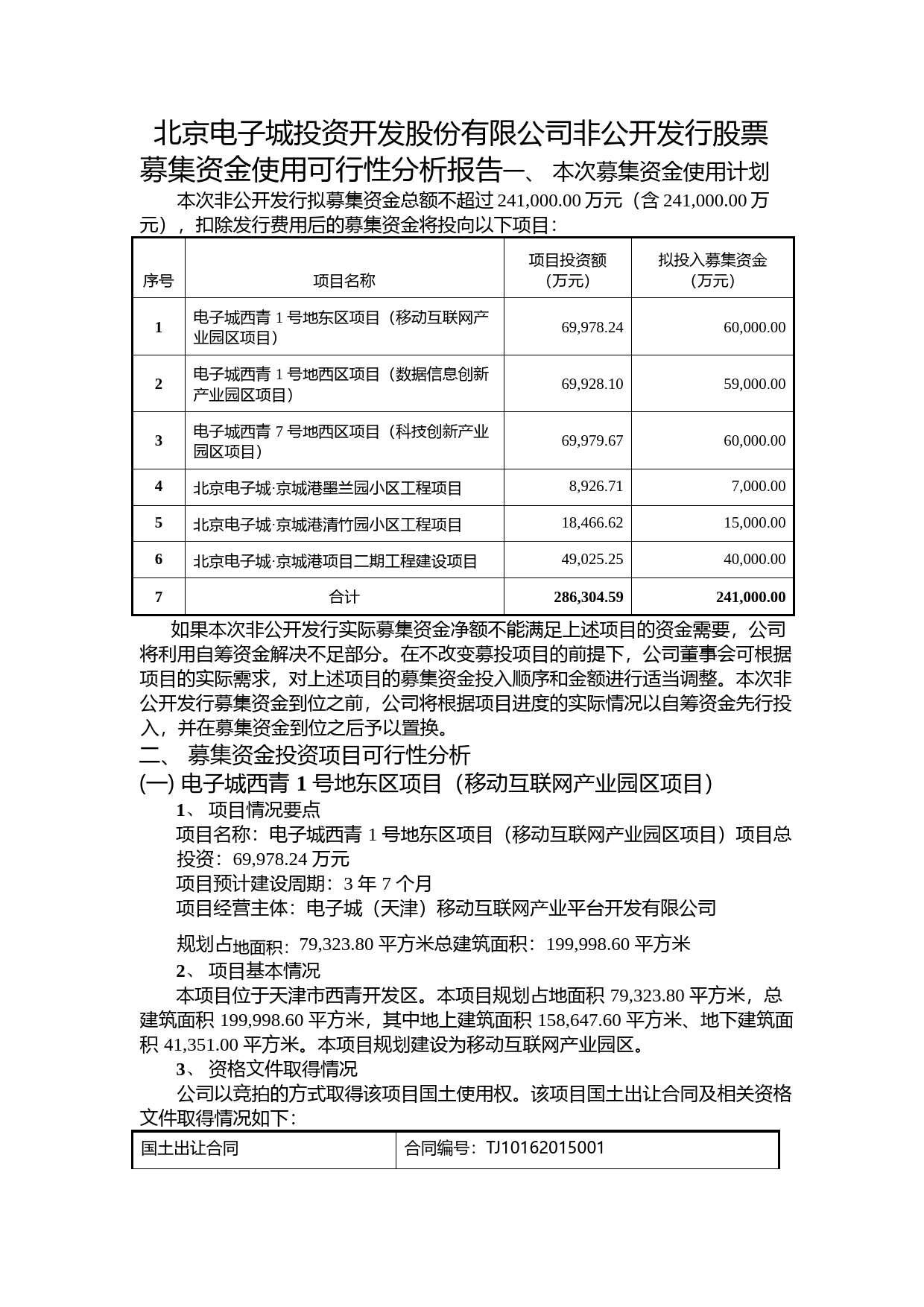 电子城：非公开发行股票募集资金使用可行性分析报告（2015）
