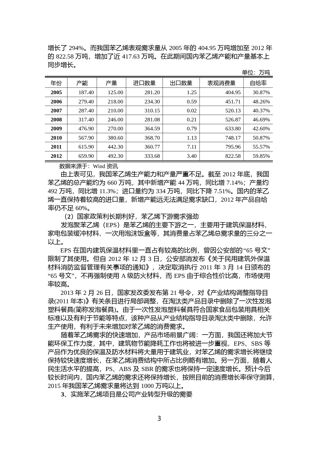 青岛碱业：非公开发行股票募集资金使用可行性分析报告（2014）_第3页