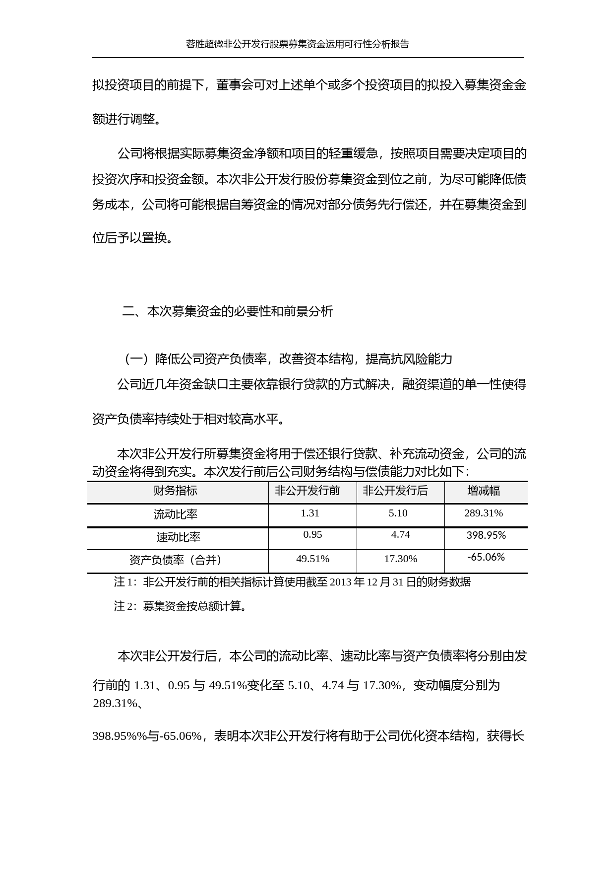 蓉胜超微：2014年度非公开发行股票募集资金运用可行性分析报告_第2页